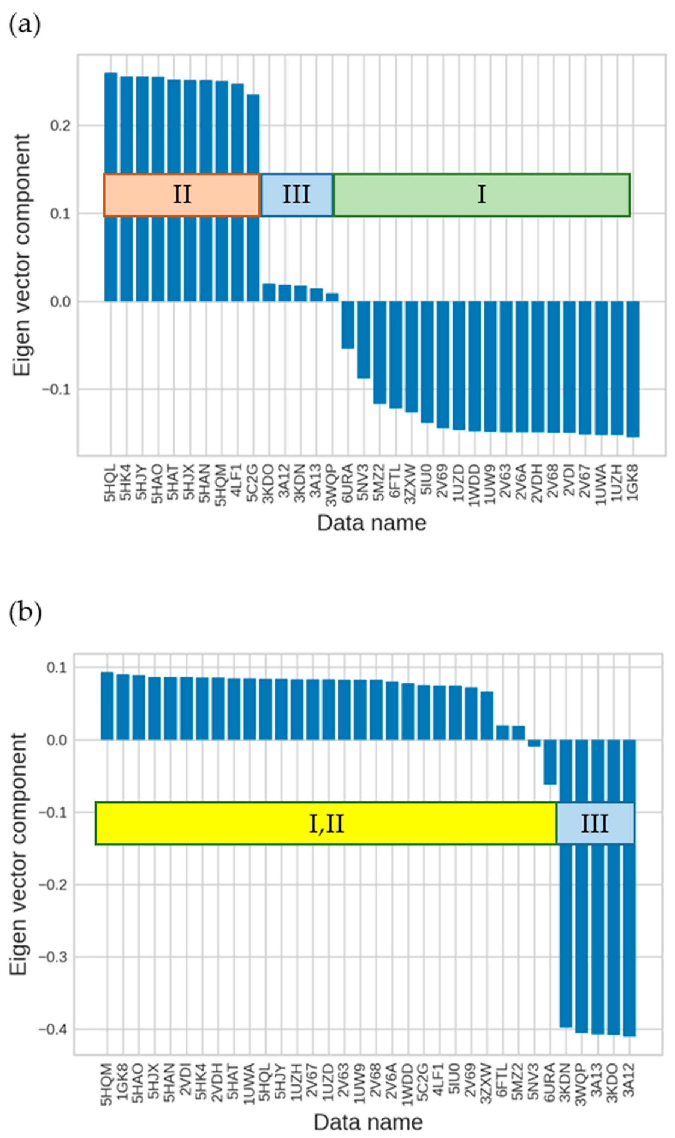 Ijms 23 11347 g012 Ijms 23 11347 g012