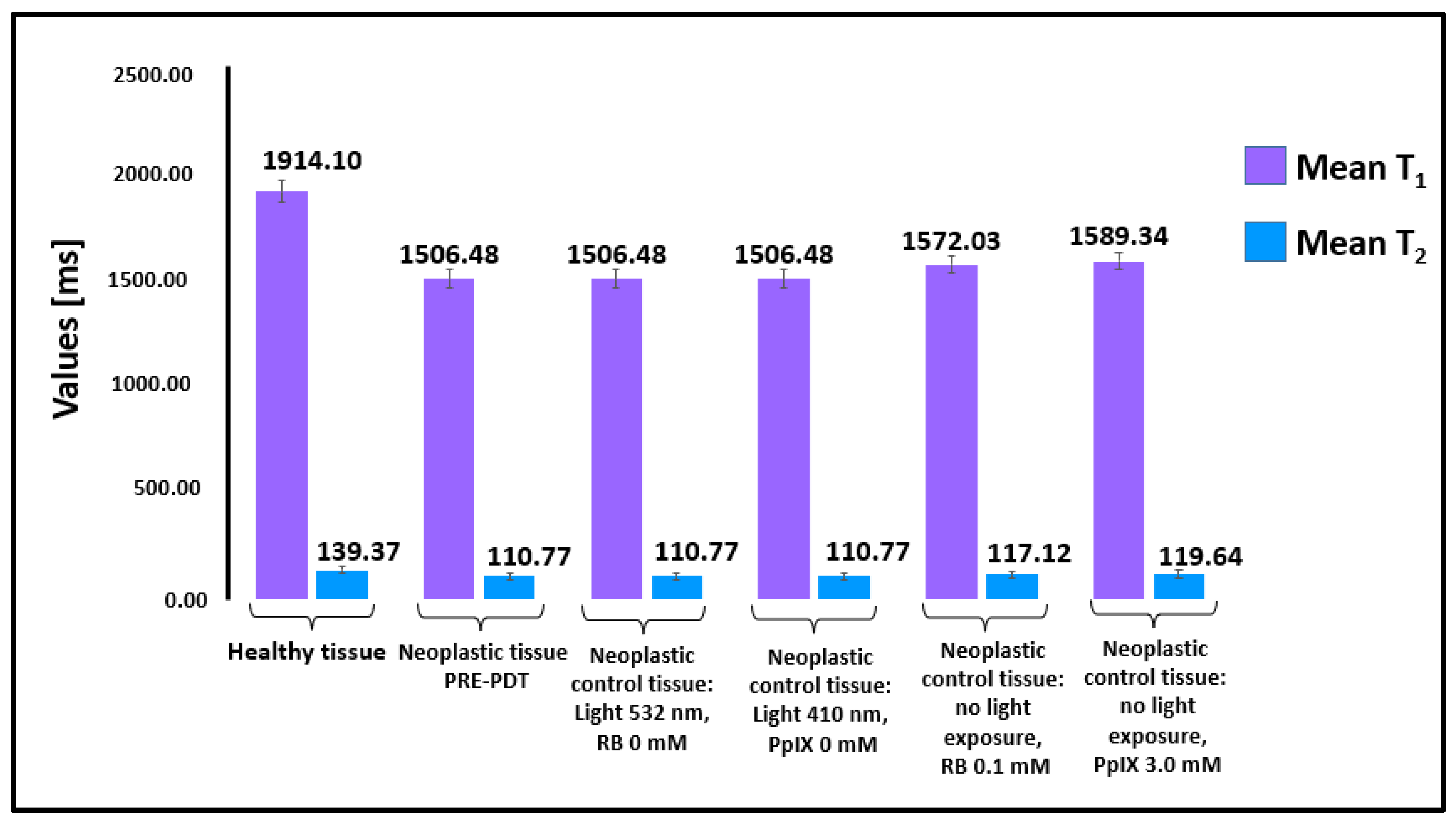 Ijms 23 11354 g002 Ijms 23 11354 g002