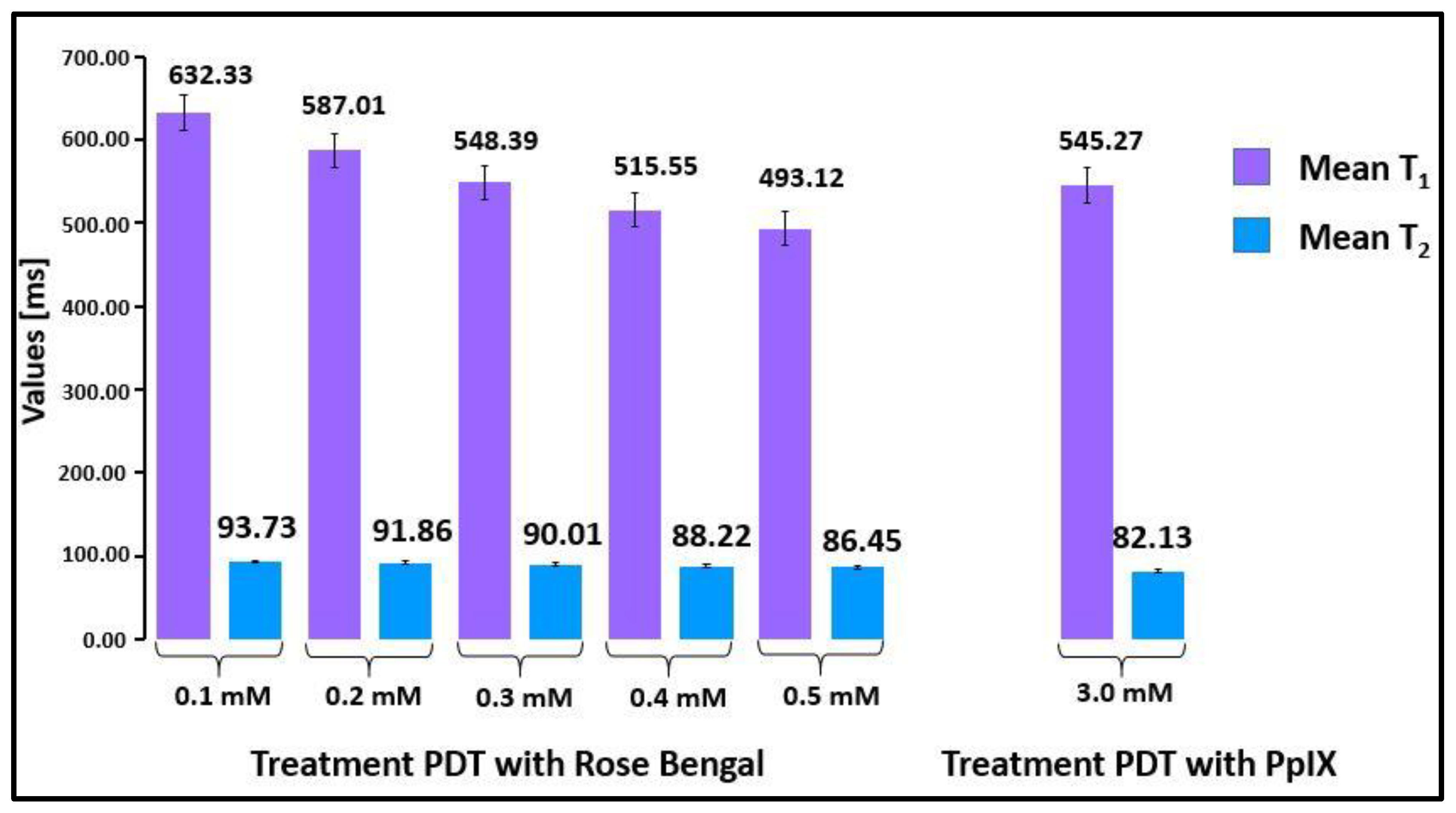 Ijms 23 11354 g003 Ijms 23 11354 g003