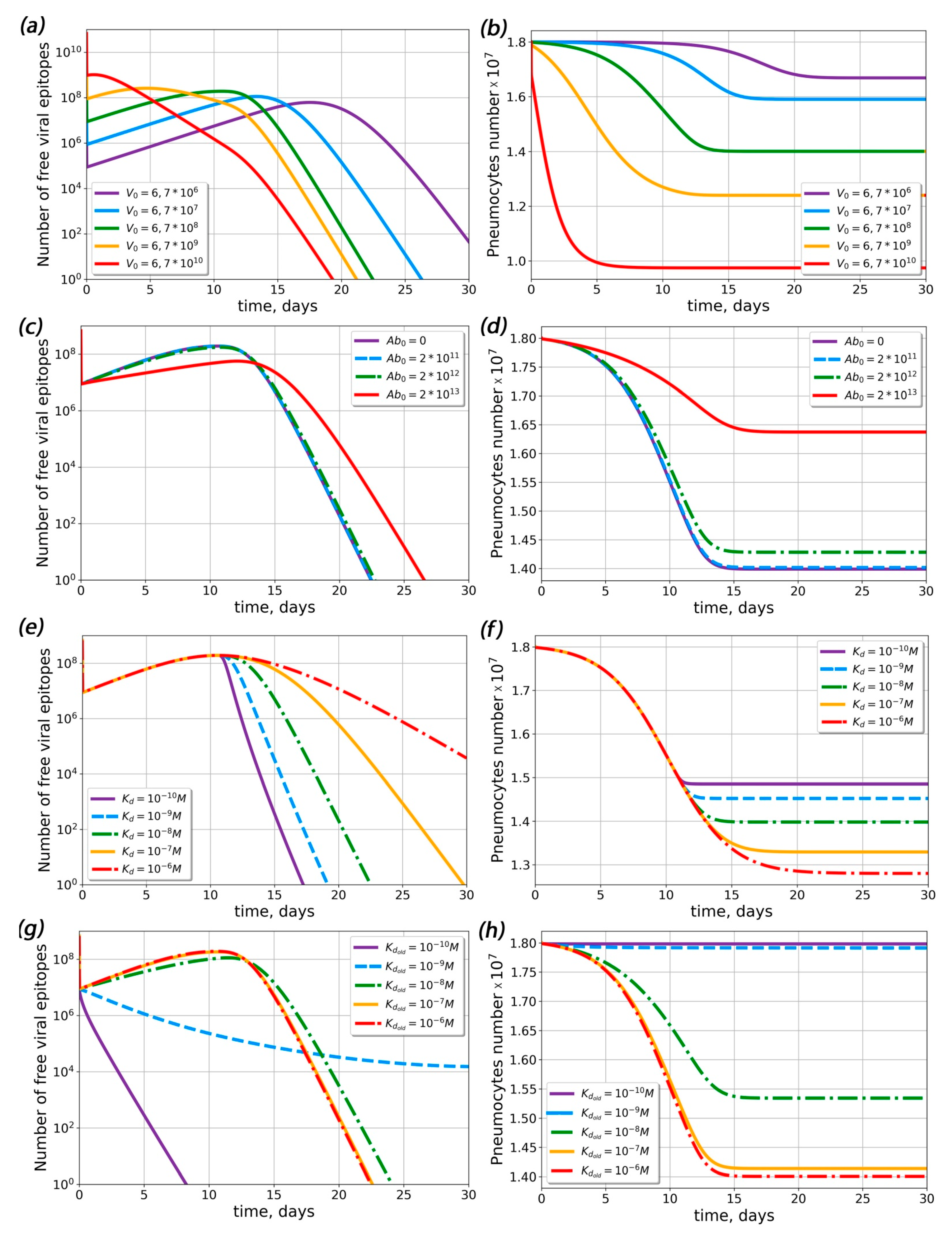 Ijms 23 11364 g002 Ijms 23 11364 g002