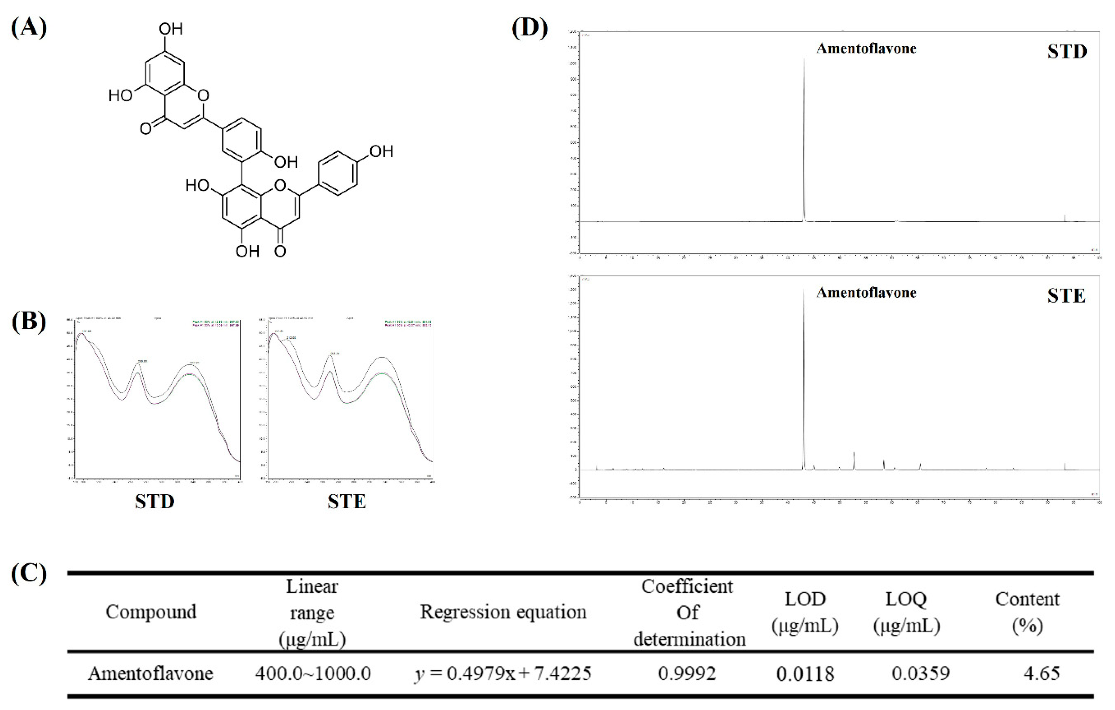 Ijms 23 11445 g008 Ijms 23 11445 g008