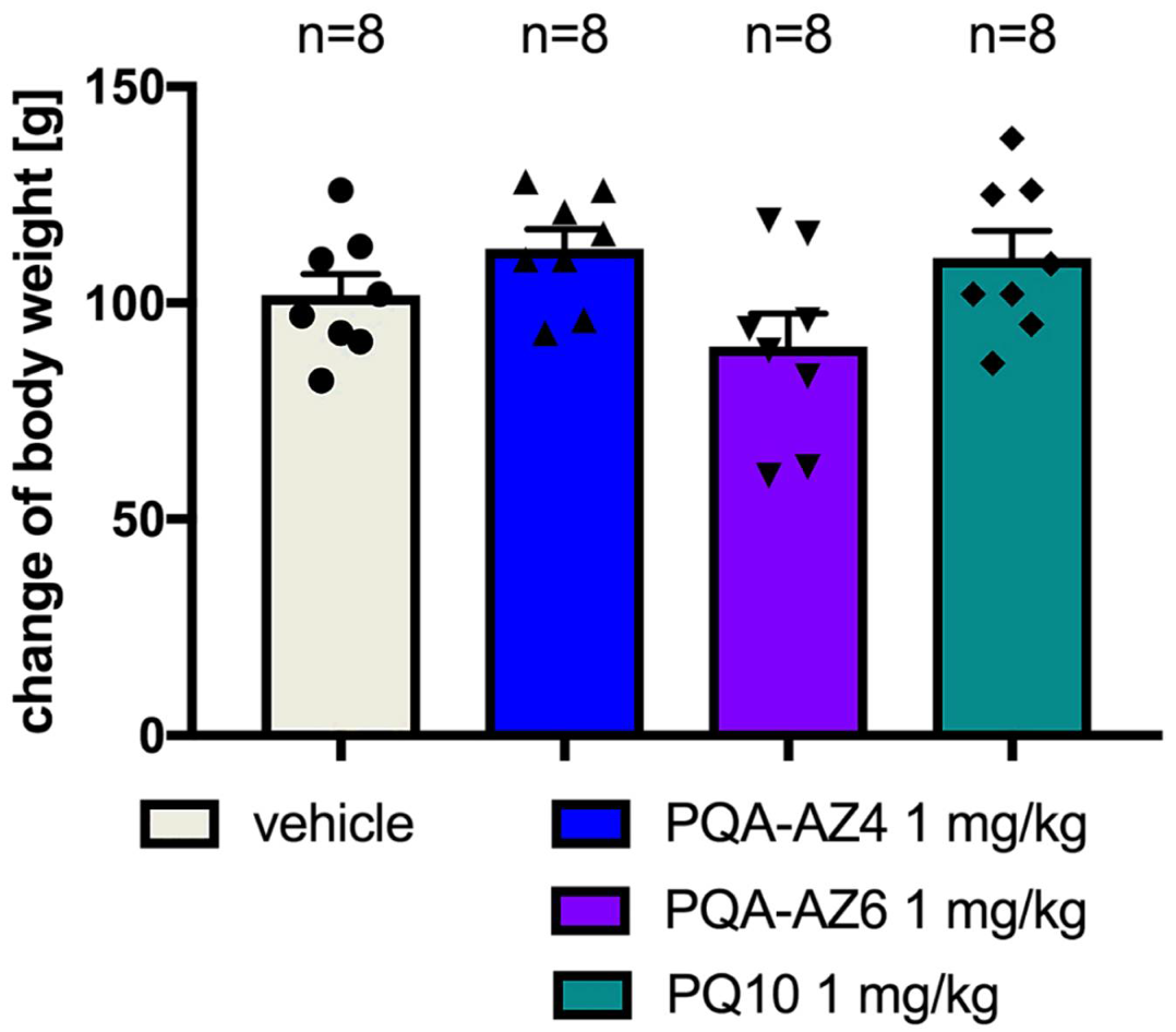 Ijms 23 11452 g005 Ijms 23 11452 g005
