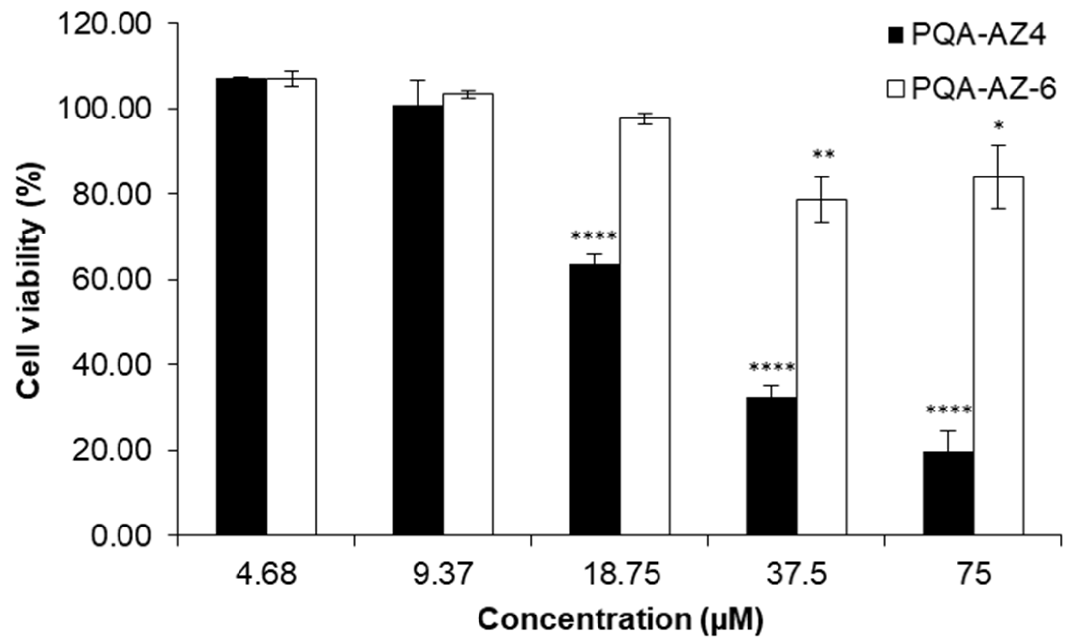 Ijms 23 11452 g009 Ijms 23 11452 g009