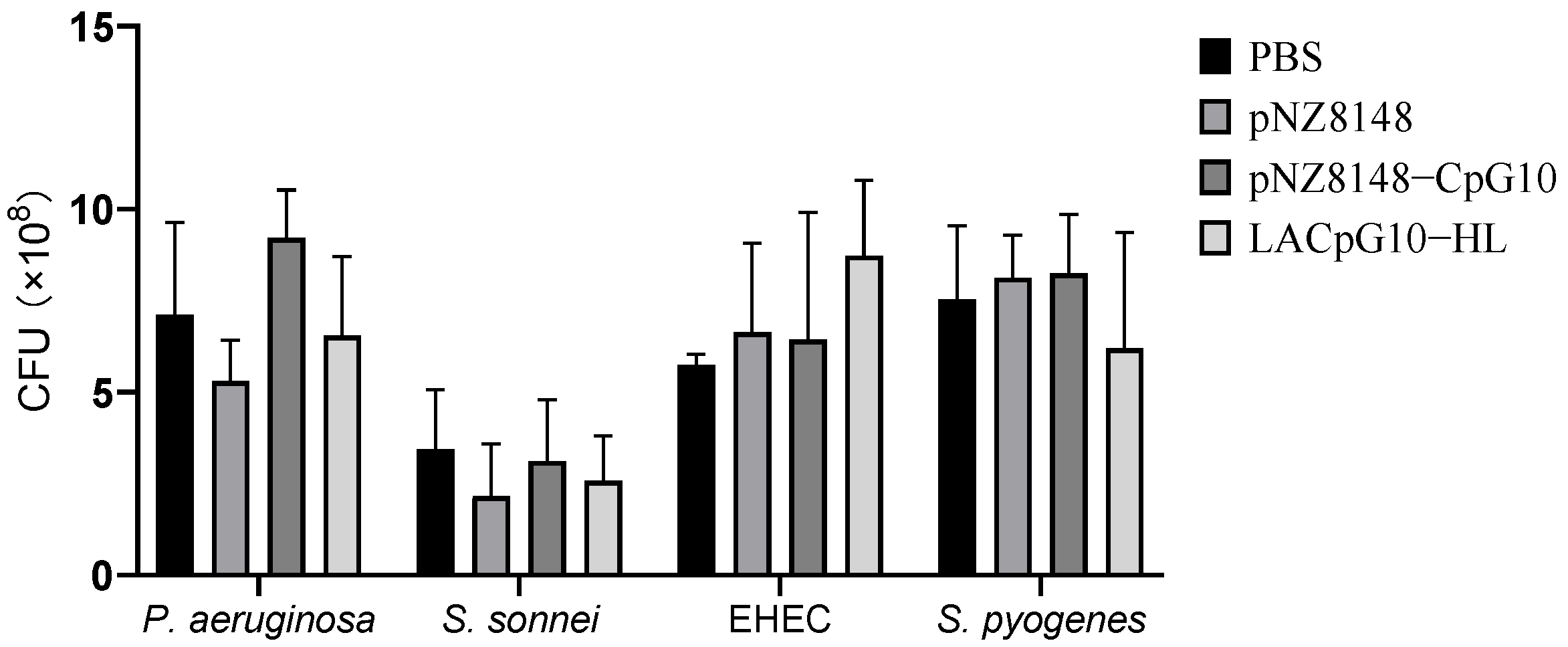 Ijms 23 11466 g003 Ijms 23 11466 g003