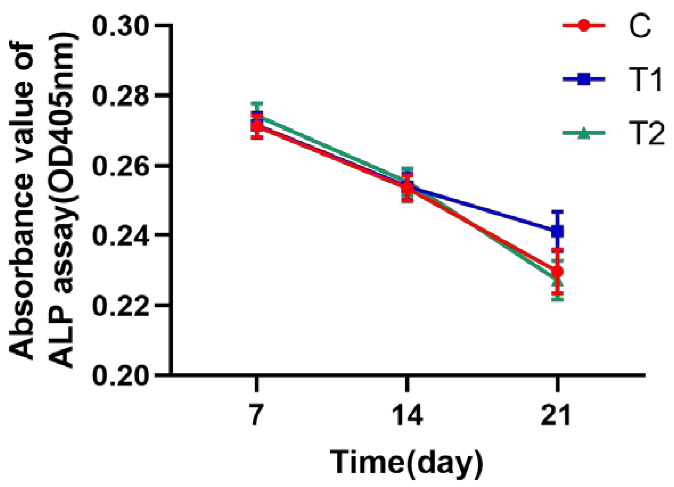 Ijms 23 11485 g008 Ijms 23 11485 g008