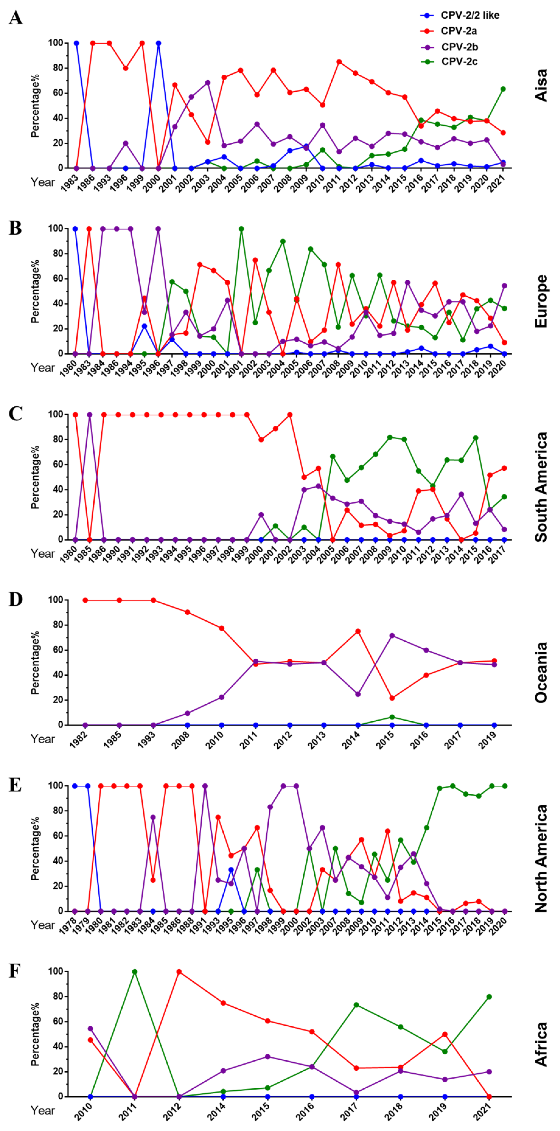 Ijms 23 11540 g004 Ijms 23 11540 g004
