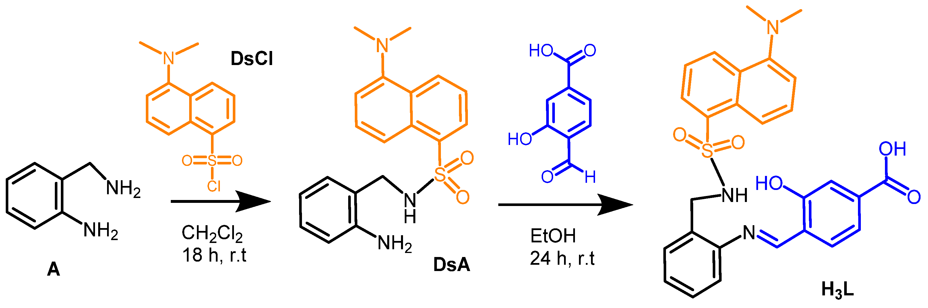 Ijms 23 11565 sch001