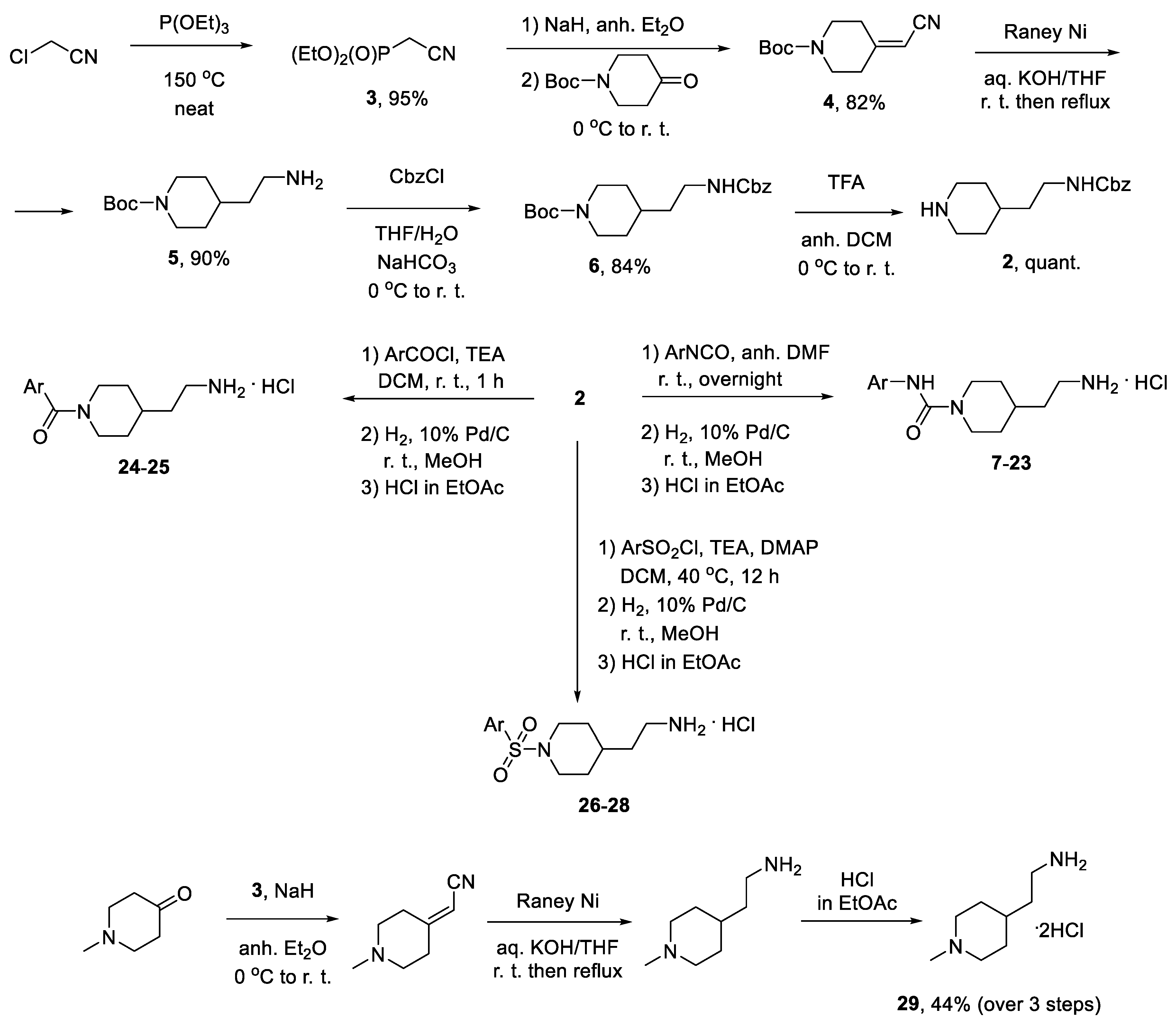 Ijms 23 11579 sch001 Ijms 23 11579 sch001