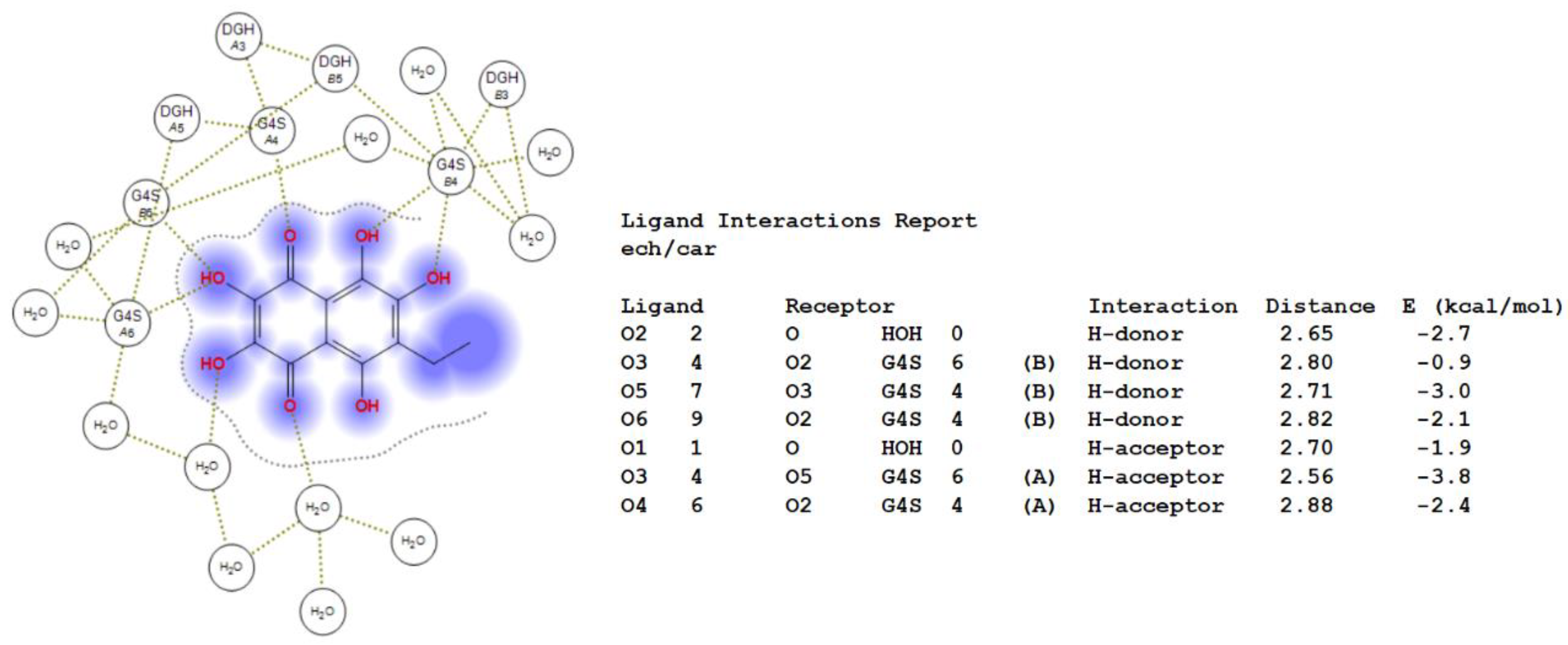 Ijms 23 11702 g002 Ijms 23 11702 g002