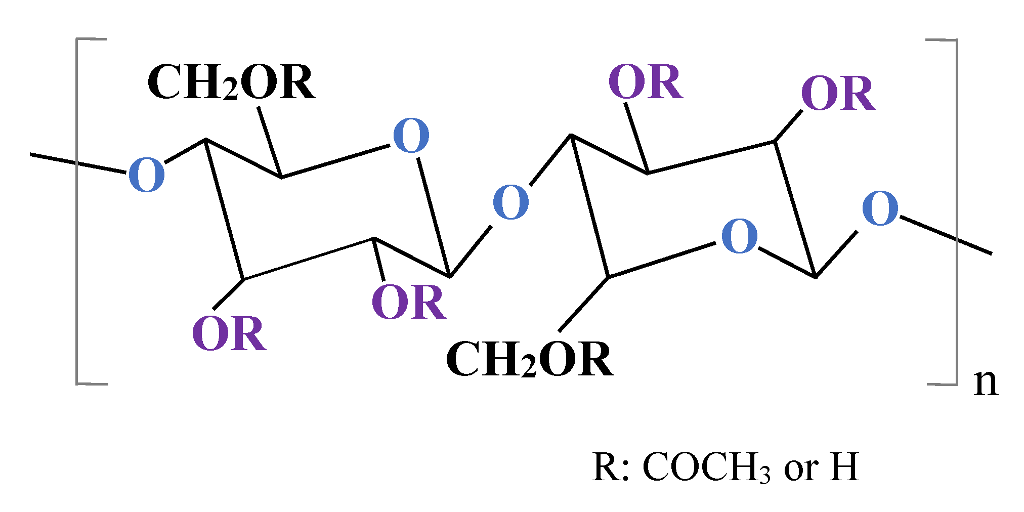 Ijms 23 11738 g002 Ijms 23 11738 g002