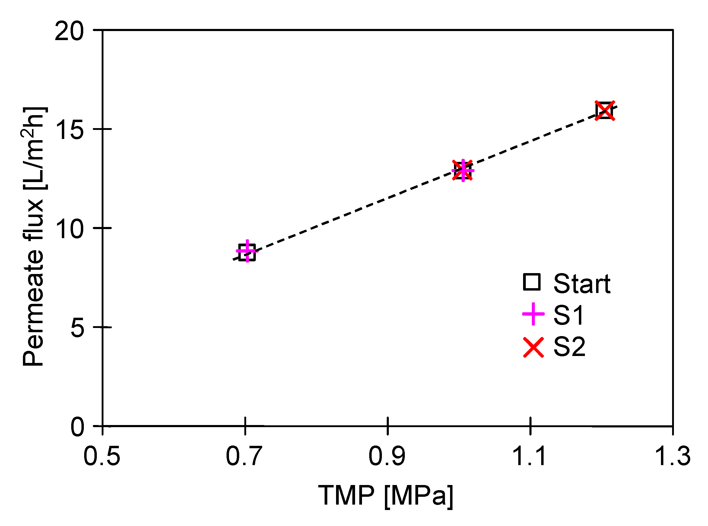Ijms 23 11738 g003 Ijms 23 11738 g003