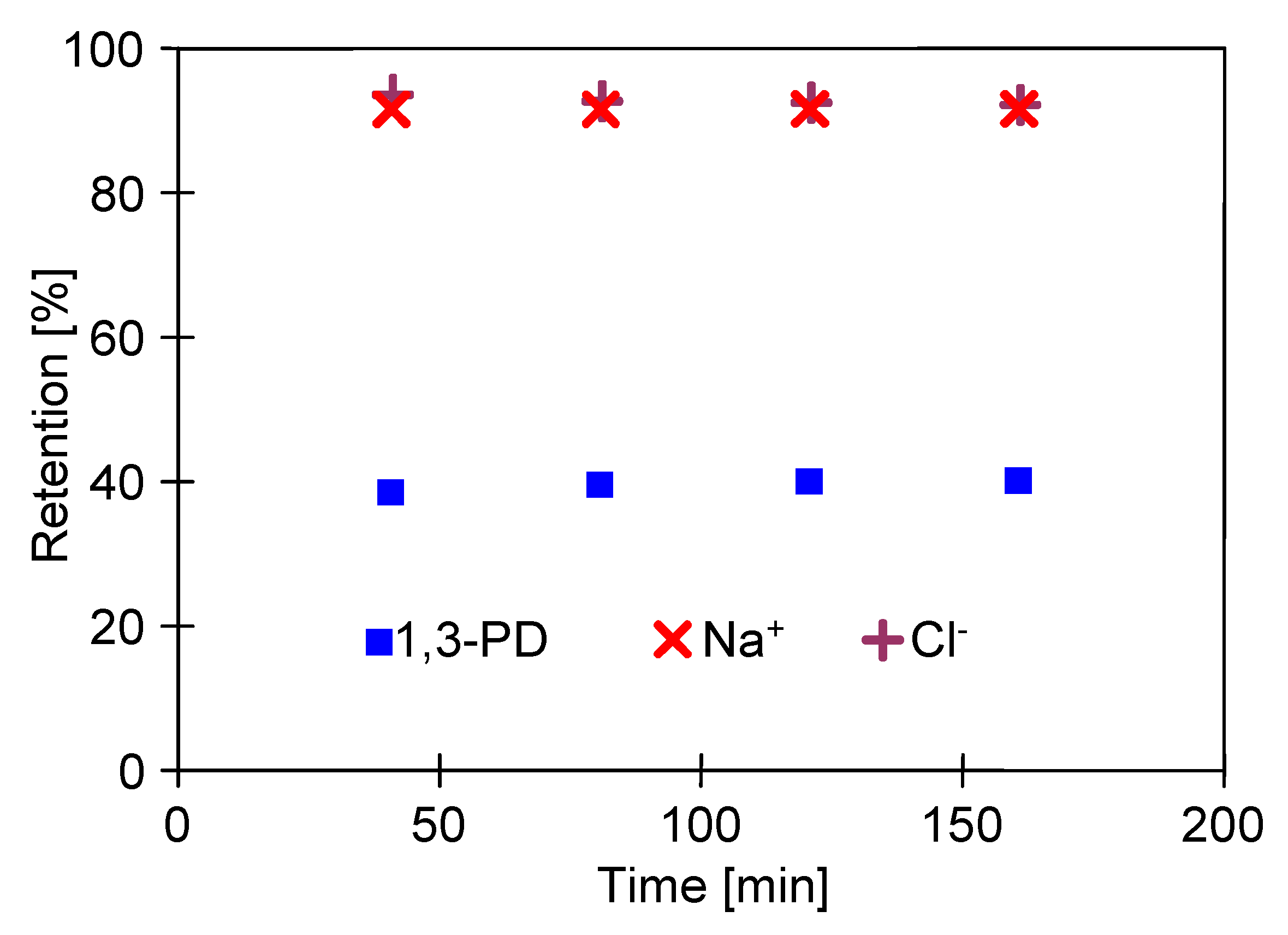 Ijms 23 11738 g005 Ijms 23 11738 g005