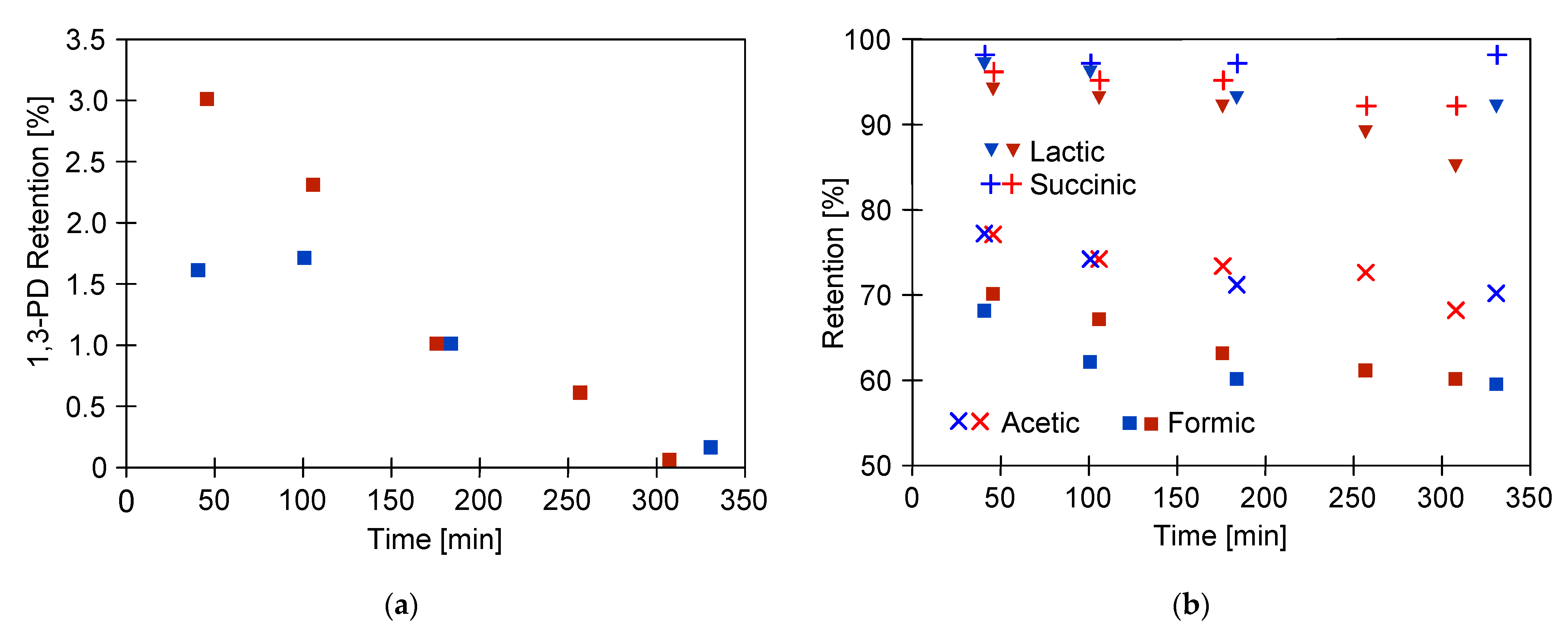 Ijms 23 11738 g006 Ijms 23 11738 g006