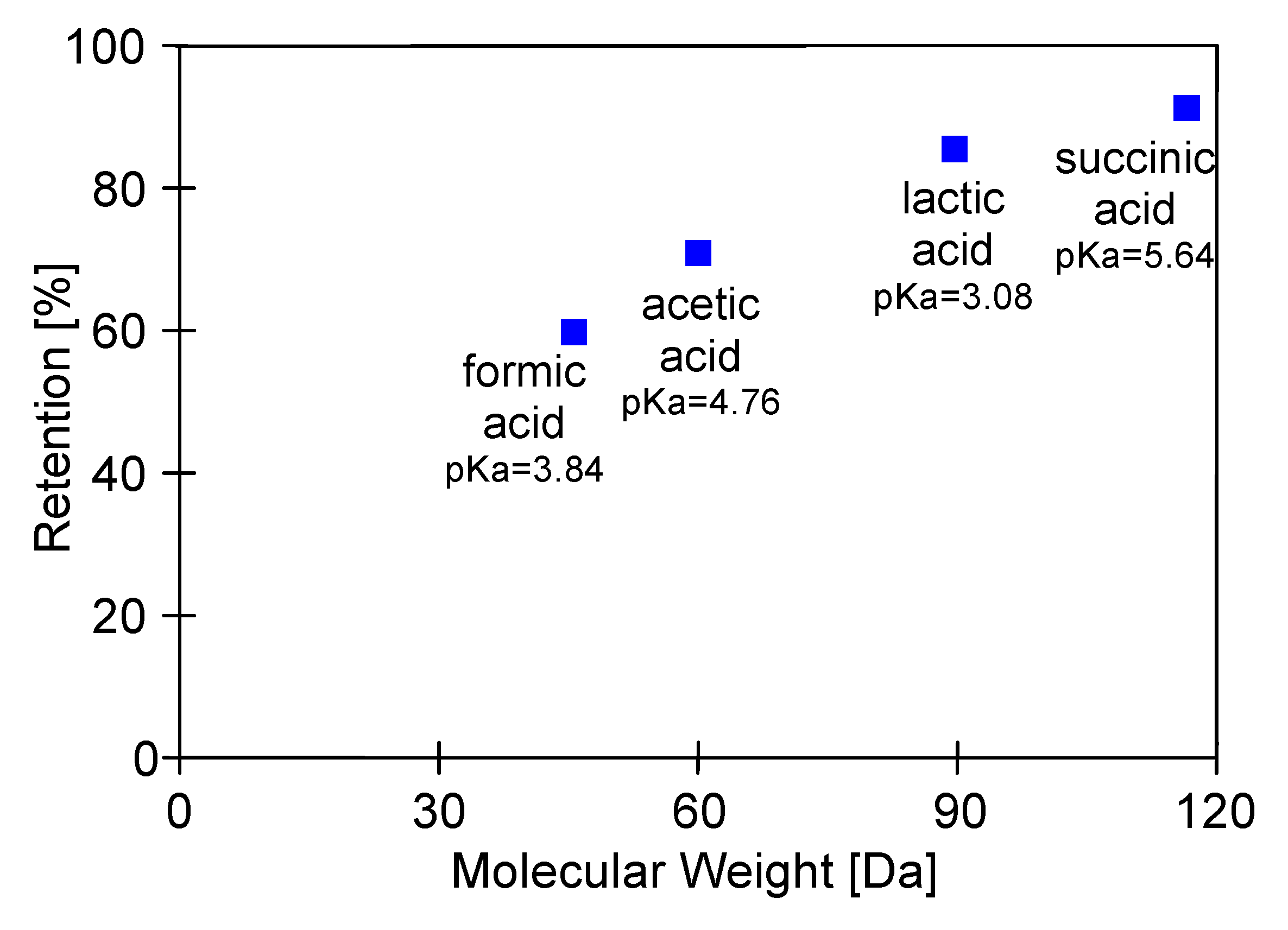Ijms 23 11738 g007 Ijms 23 11738 g007