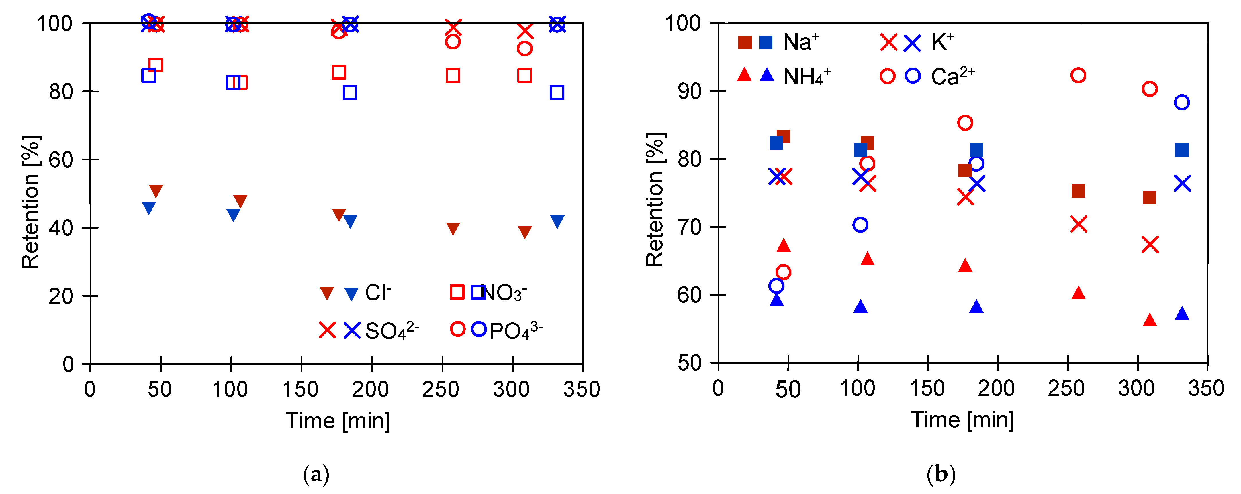 Ijms 23 11738 g008 Ijms 23 11738 g008