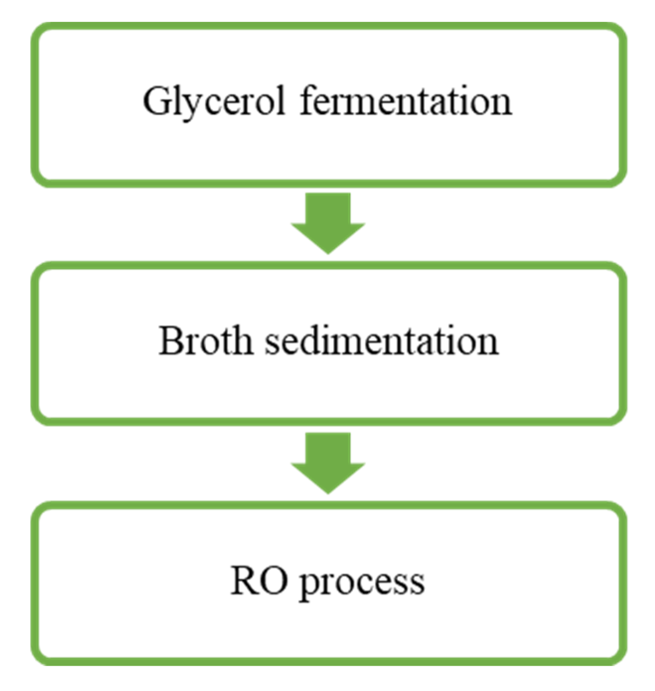 Ijms 23 11738 g010 Ijms 23 11738 g010