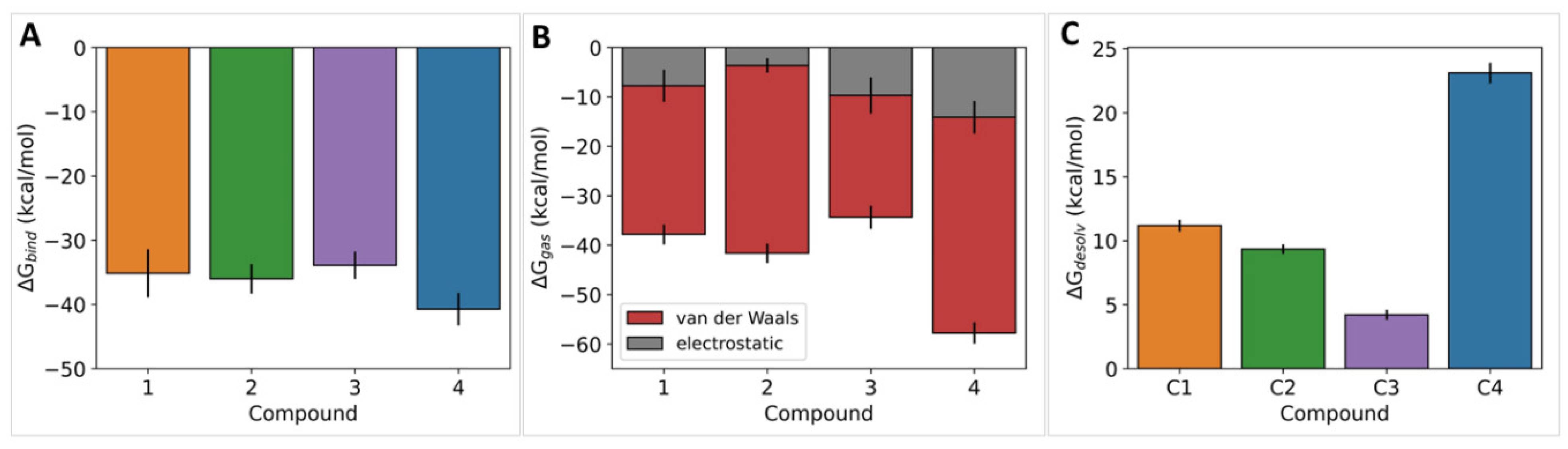 Ijms 23 11753 g004 Ijms 23 11753 g004