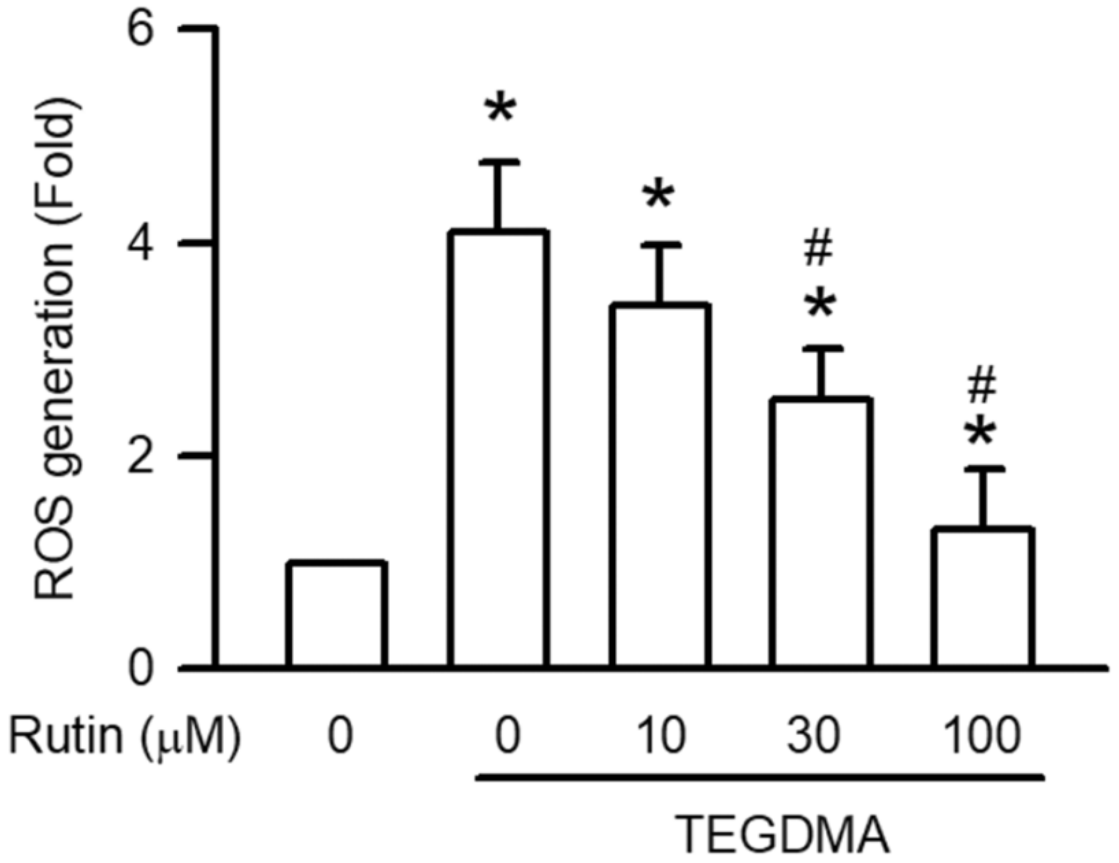 Ijms 23 11773 g005 Ijms 23 11773 g005