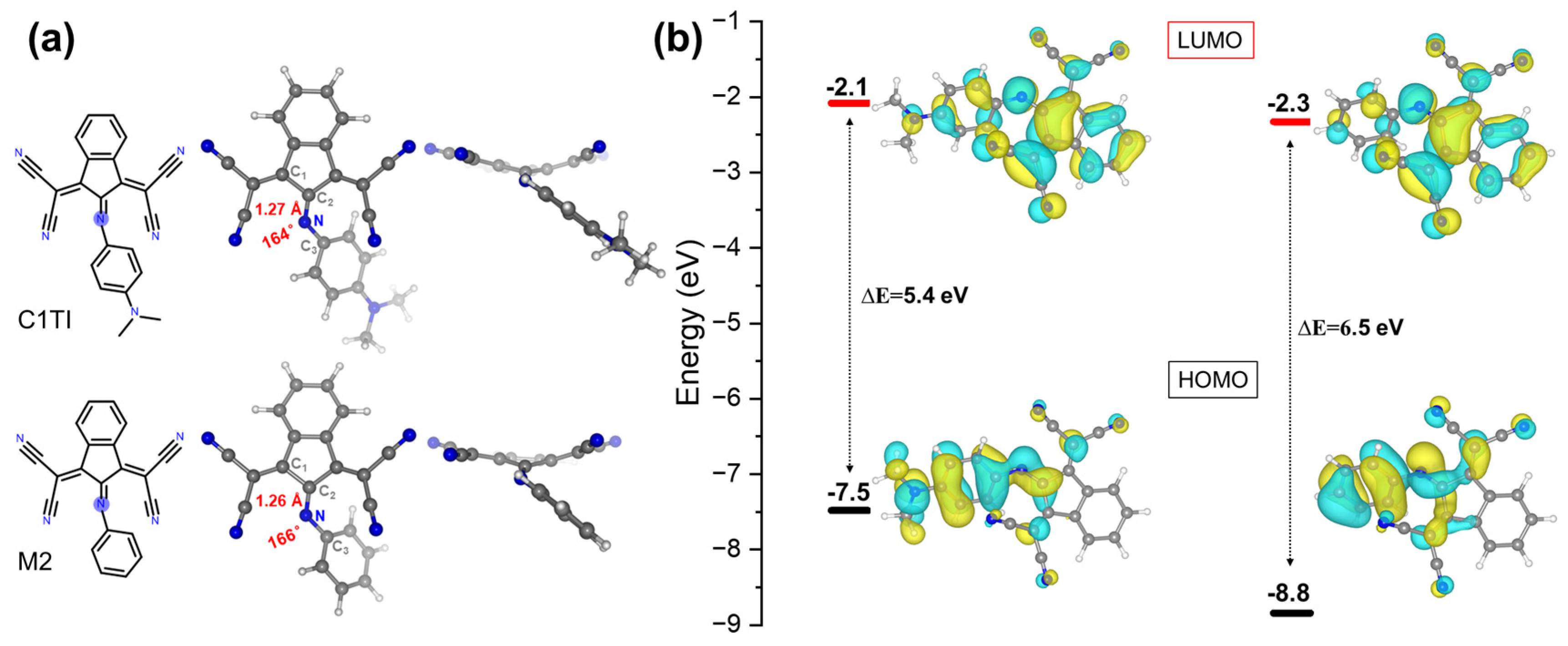 Ijms 23 11779 g001 Ijms 23 11779 g001