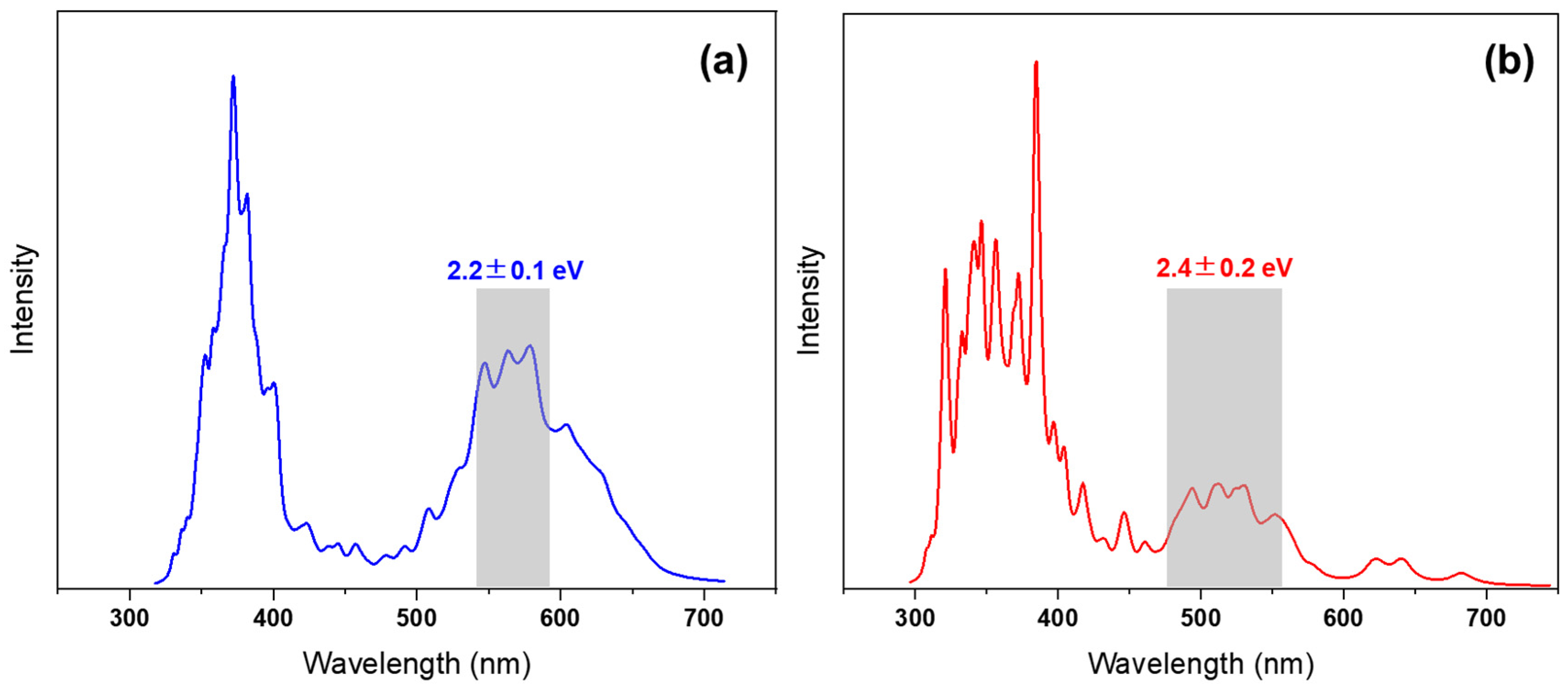 Ijms 23 11779 g002 Ijms 23 11779 g002