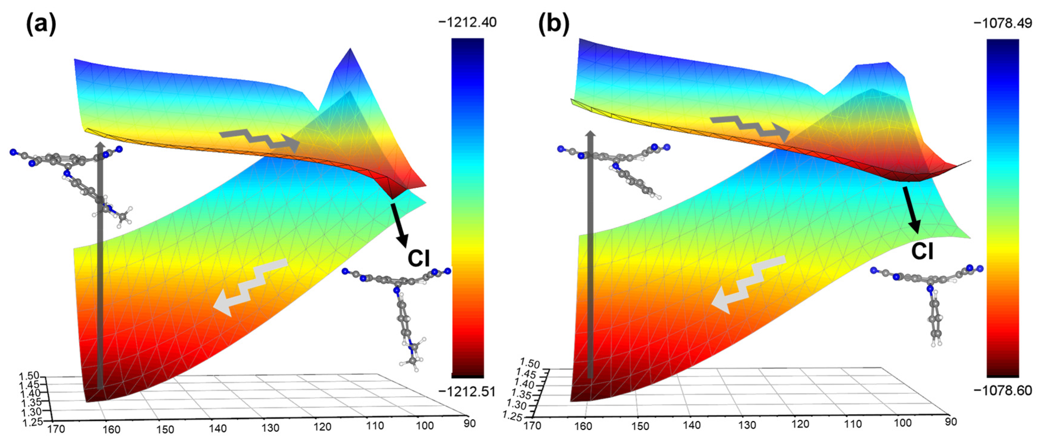 Ijms 23 11779 g005 Ijms 23 11779 g005