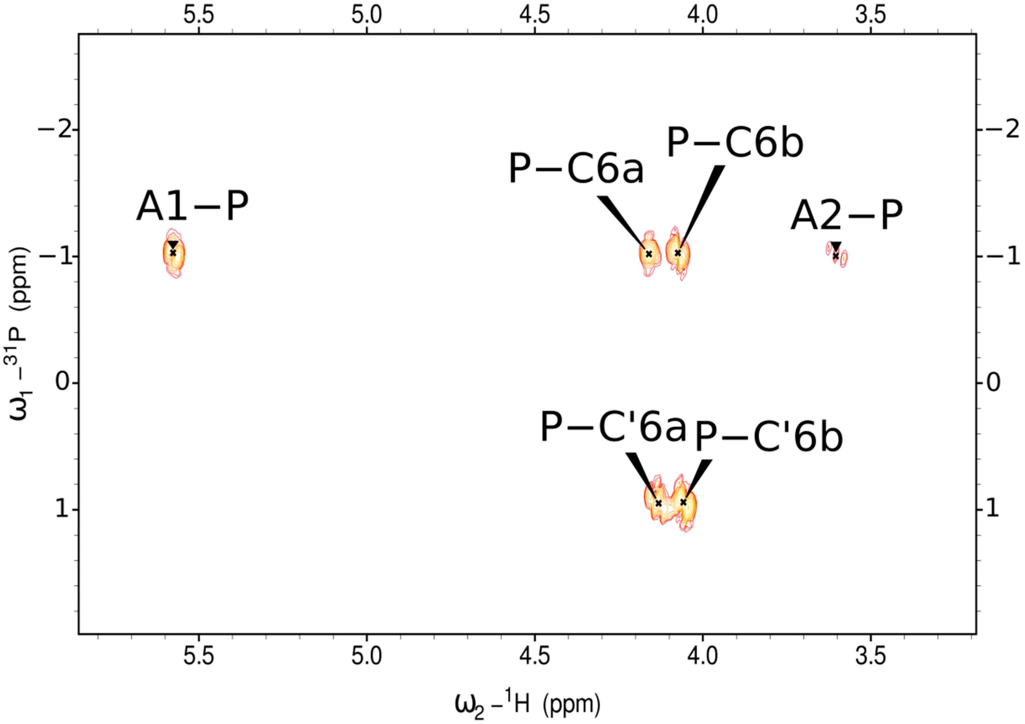 Ijms 23 11797 g003 Ijms 23 11797 g003