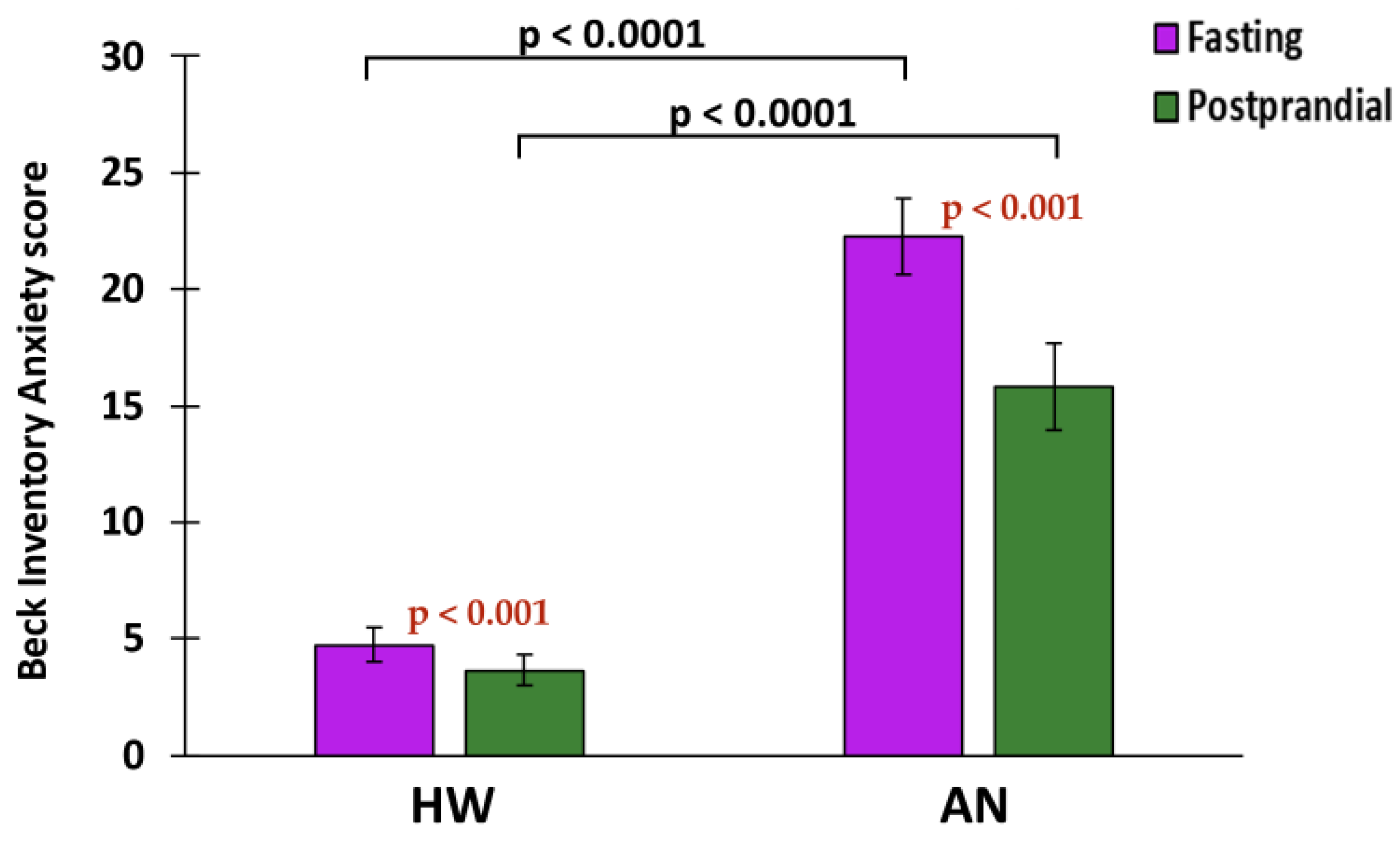 Ijms 23 11798 g006 Ijms 23 11798 g006