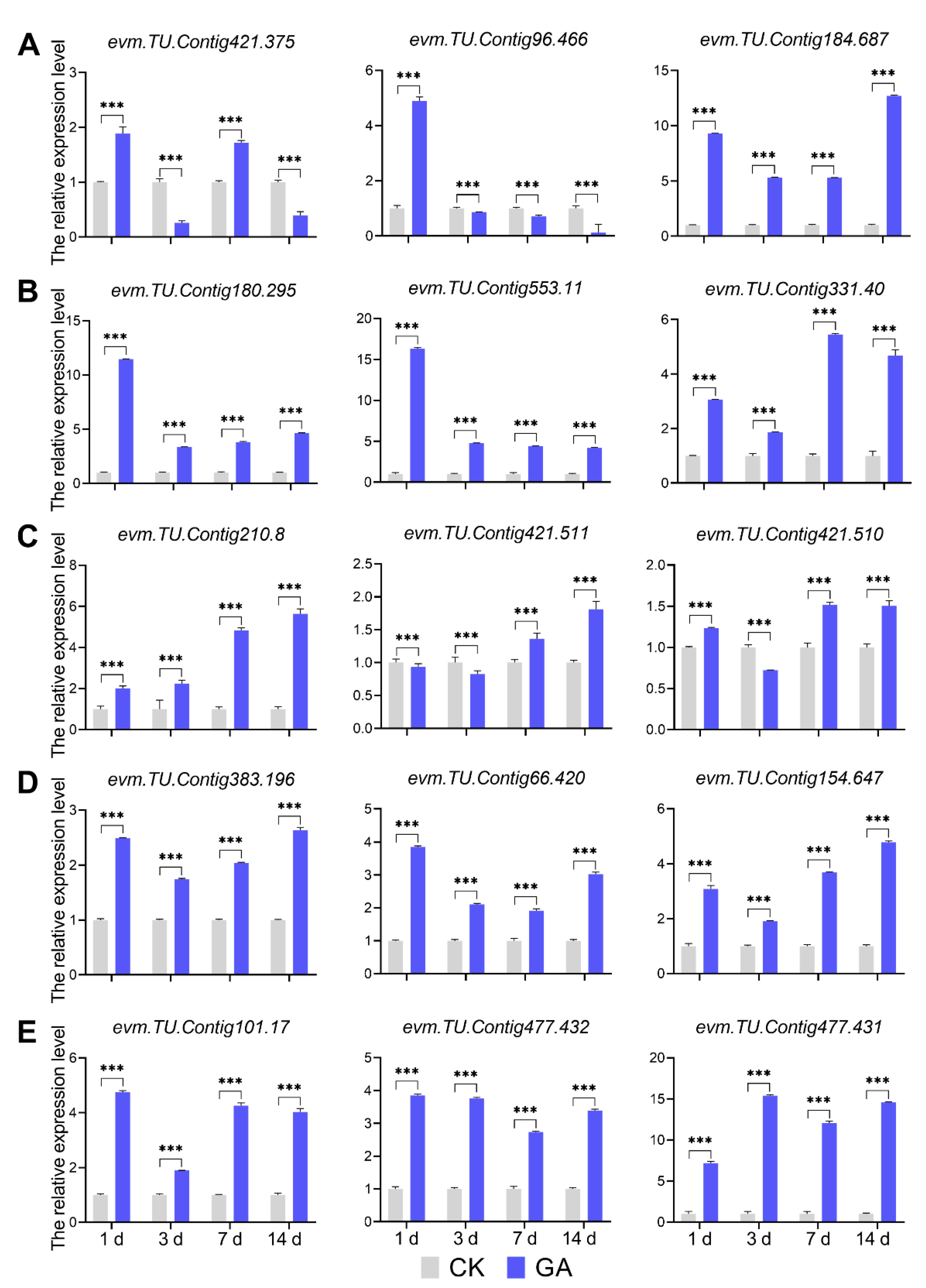Ijms 23 11842 g008 Ijms 23 11842 g008