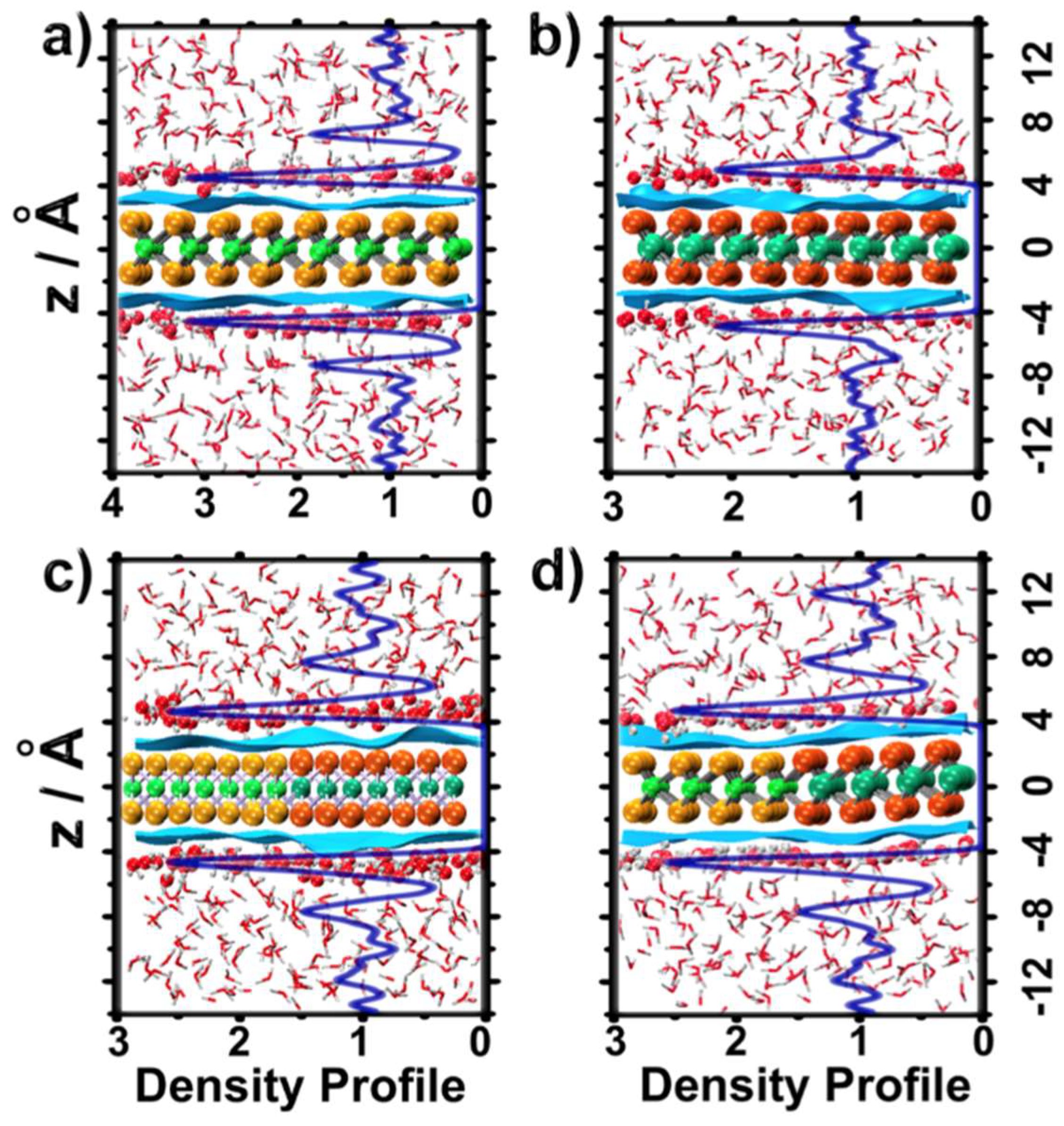 Ijms 23 11926 g001 Ijms 23 11926 g001
