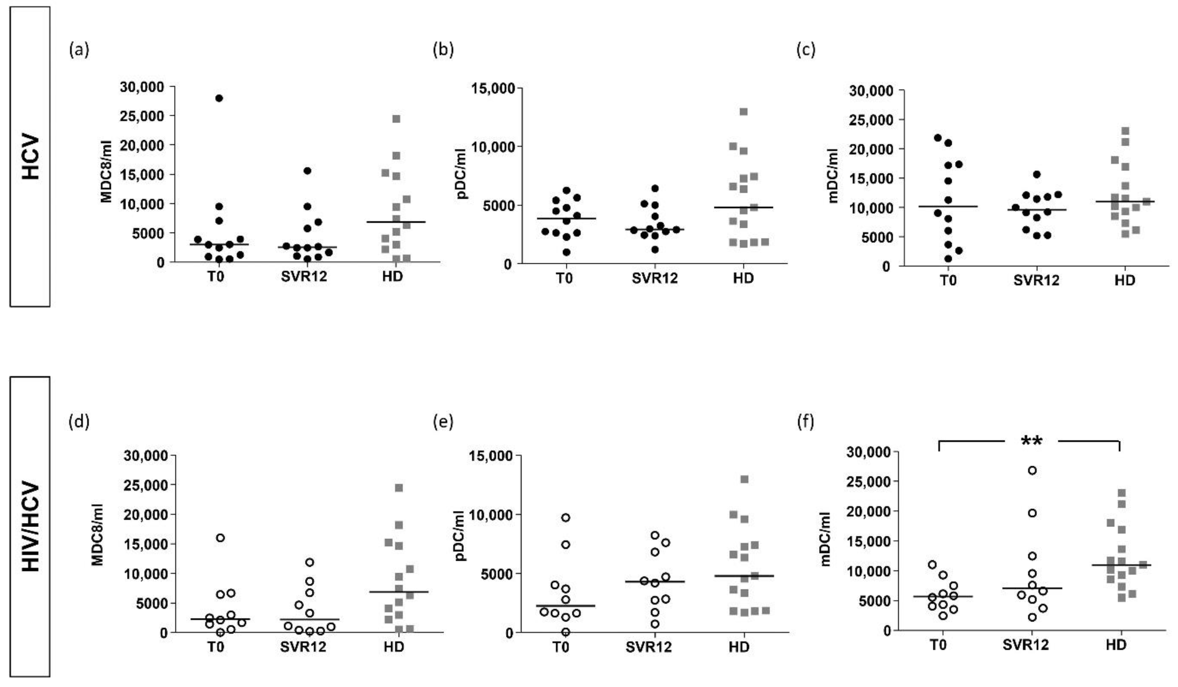 Ijms 23 11936 g008 Ijms 23 11936 g008