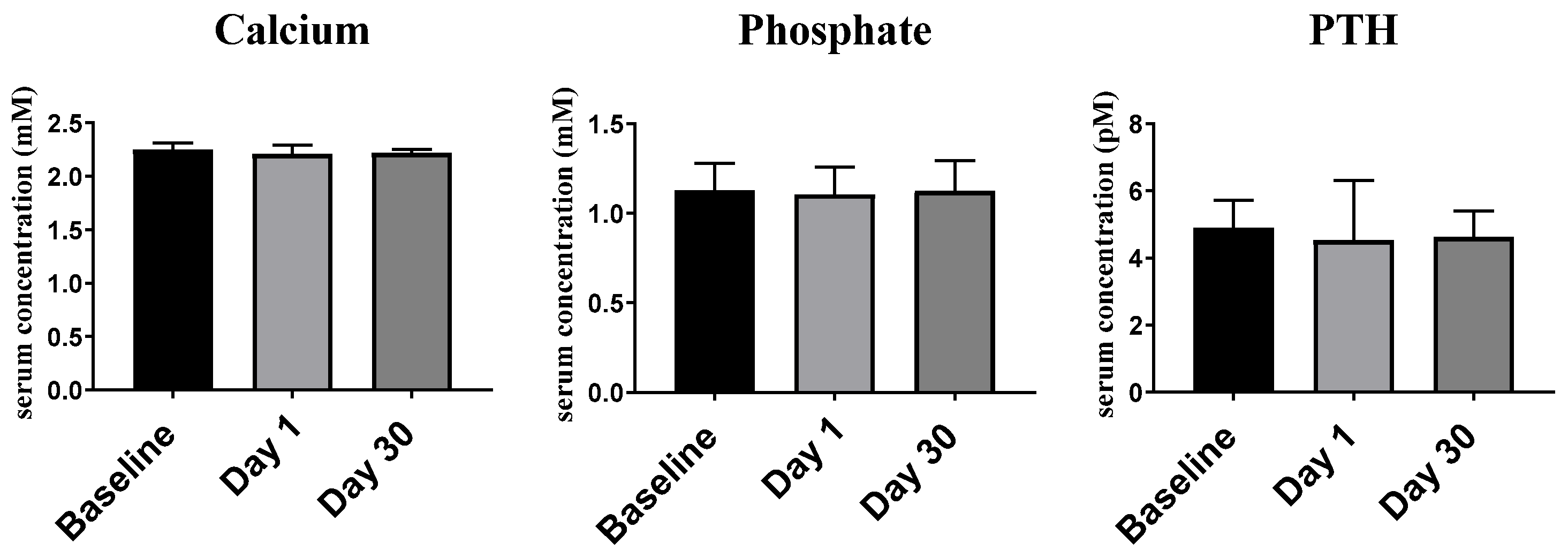 Ijms 23 11992 g001 Ijms 23 11992 g001