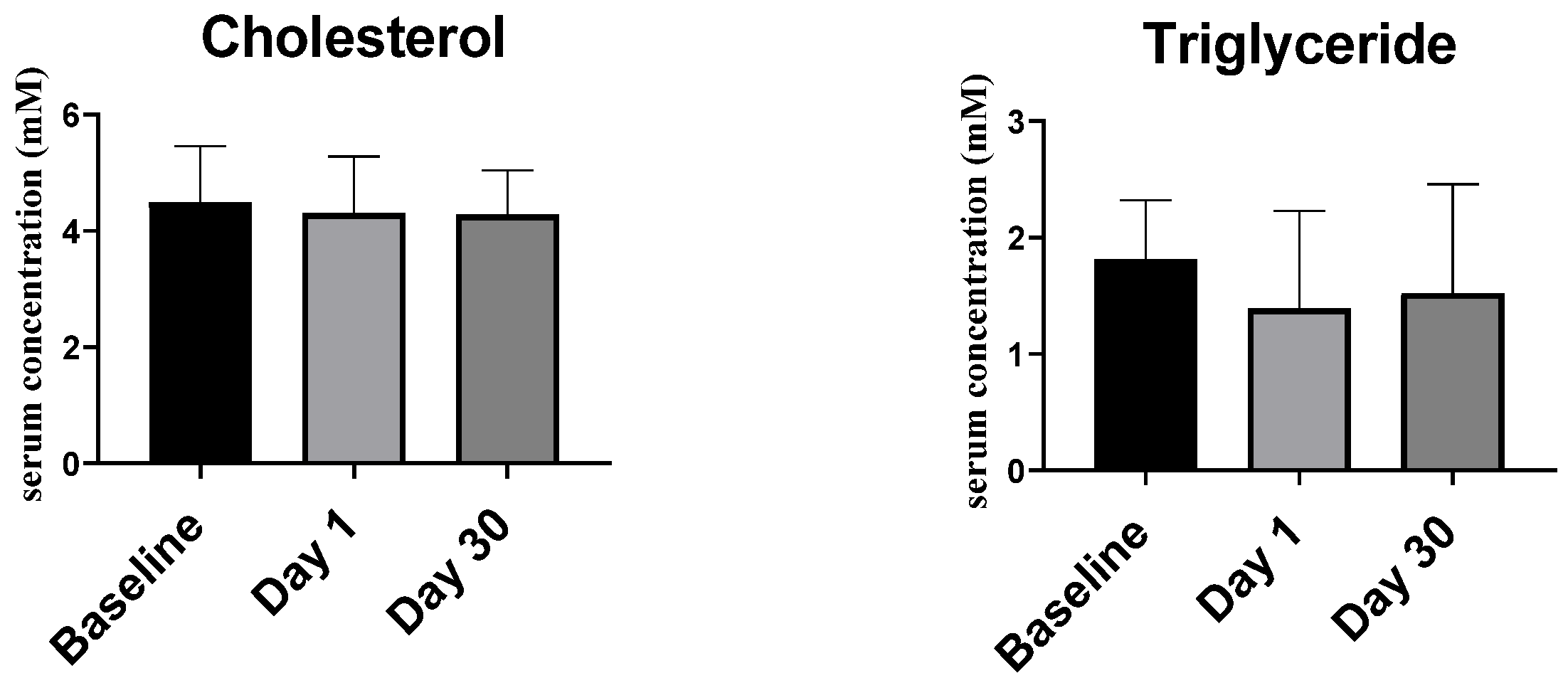 Ijms 23 11992 g002 Ijms 23 11992 g002