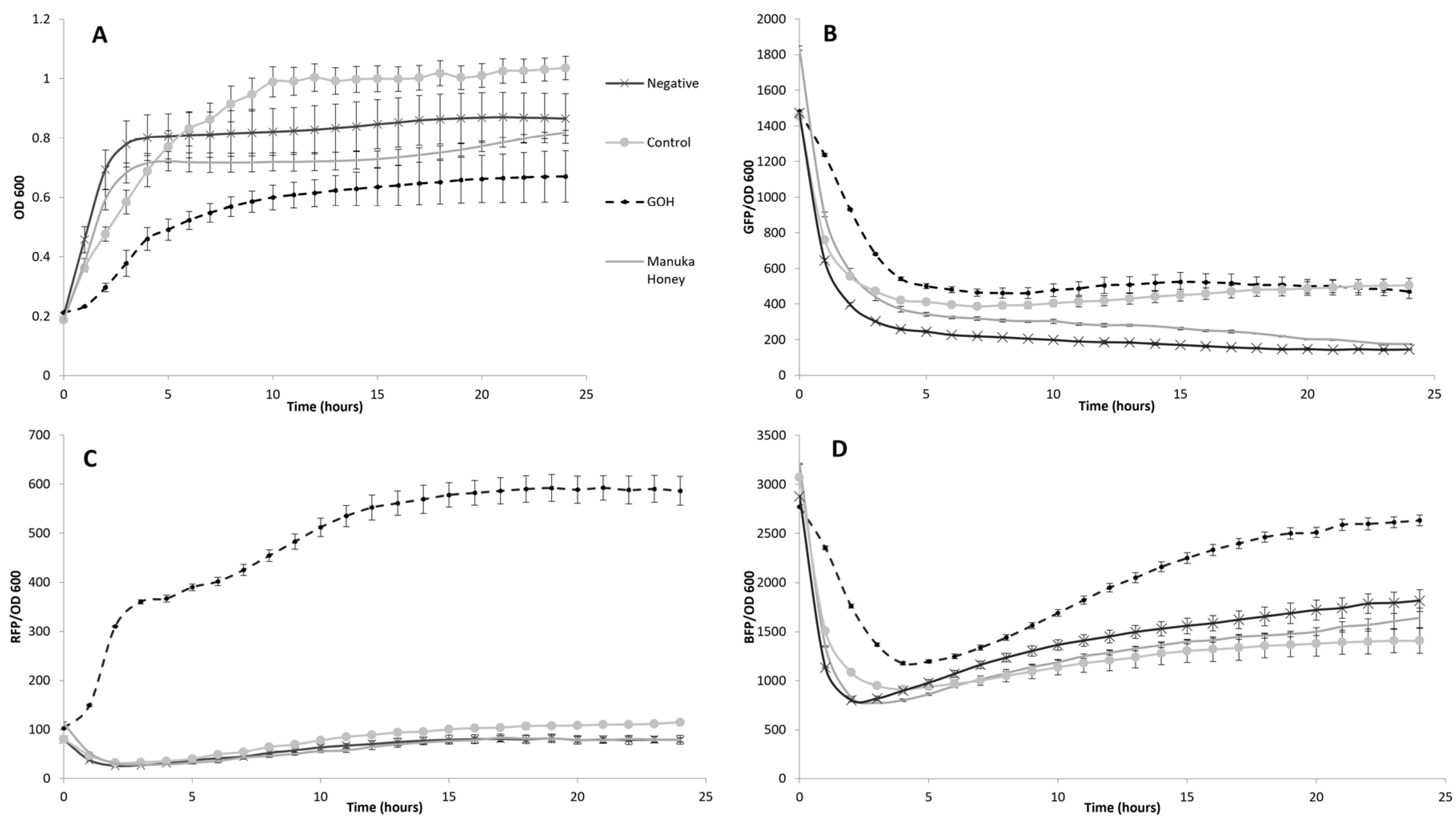 Ijms 23 12031 g004 Ijms 23 12031 g004