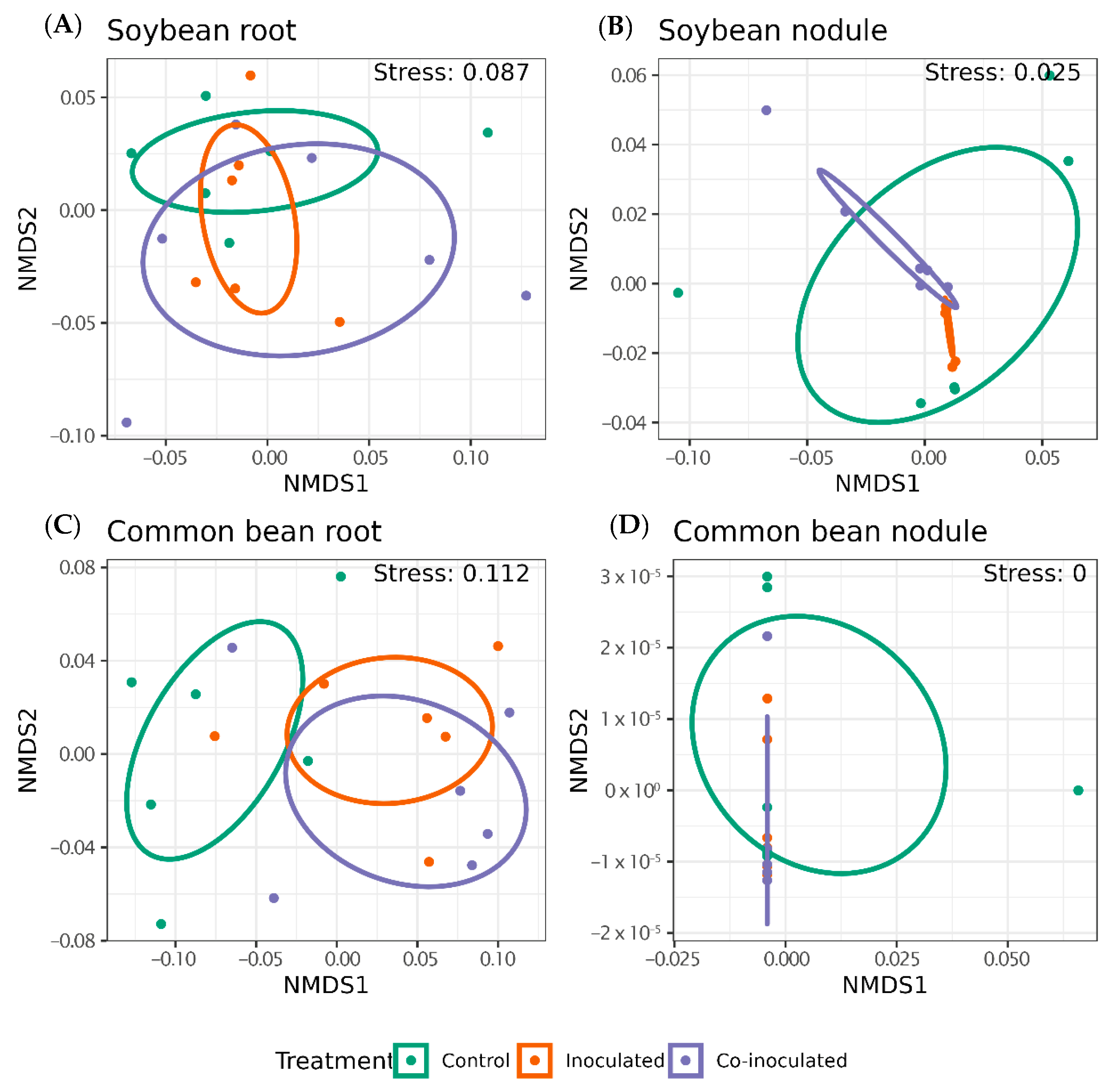 Ijms 23 12035 g008 Ijms 23 12035 g008