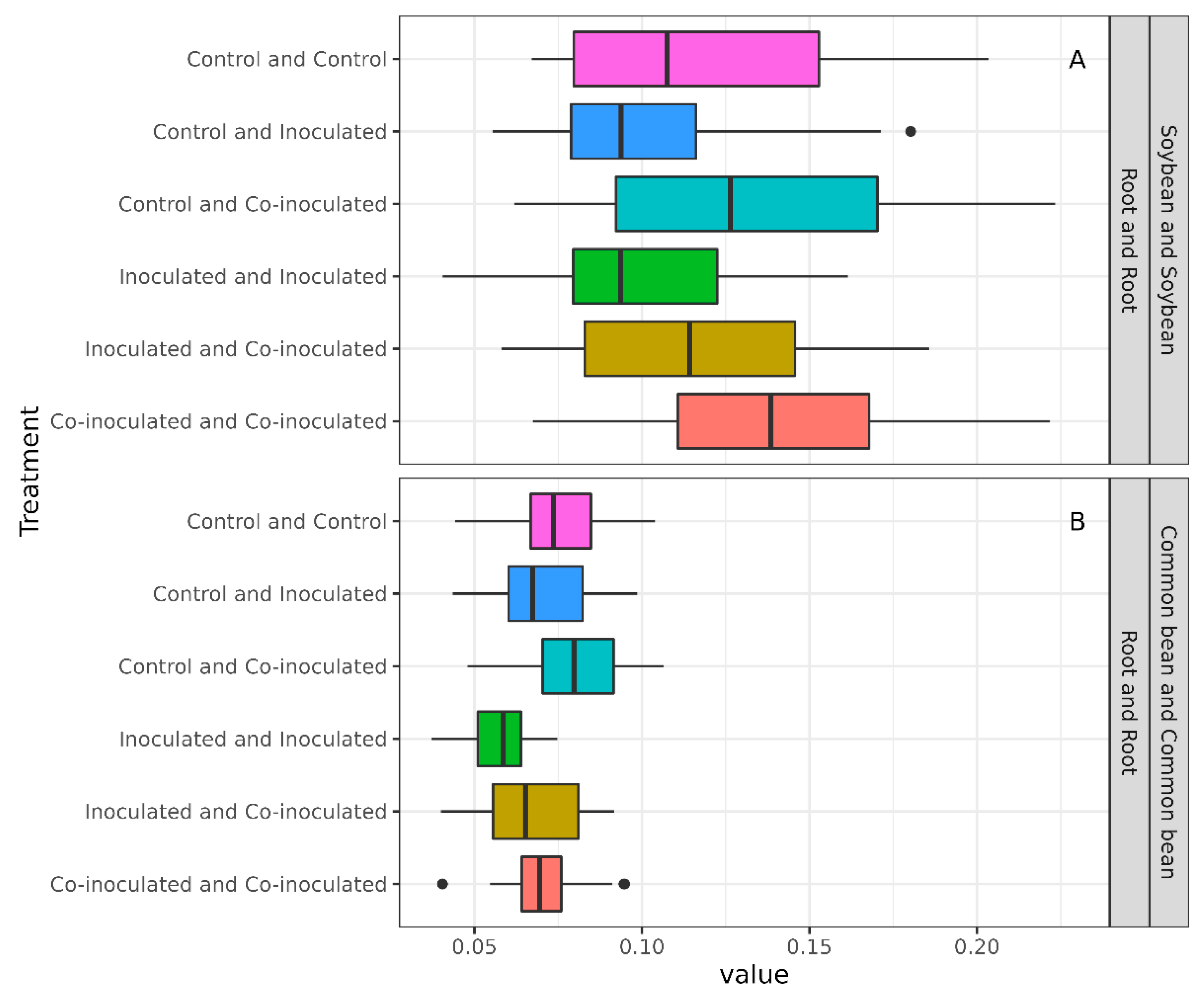 Ijms 23 12035 g009 Ijms 23 12035 g009