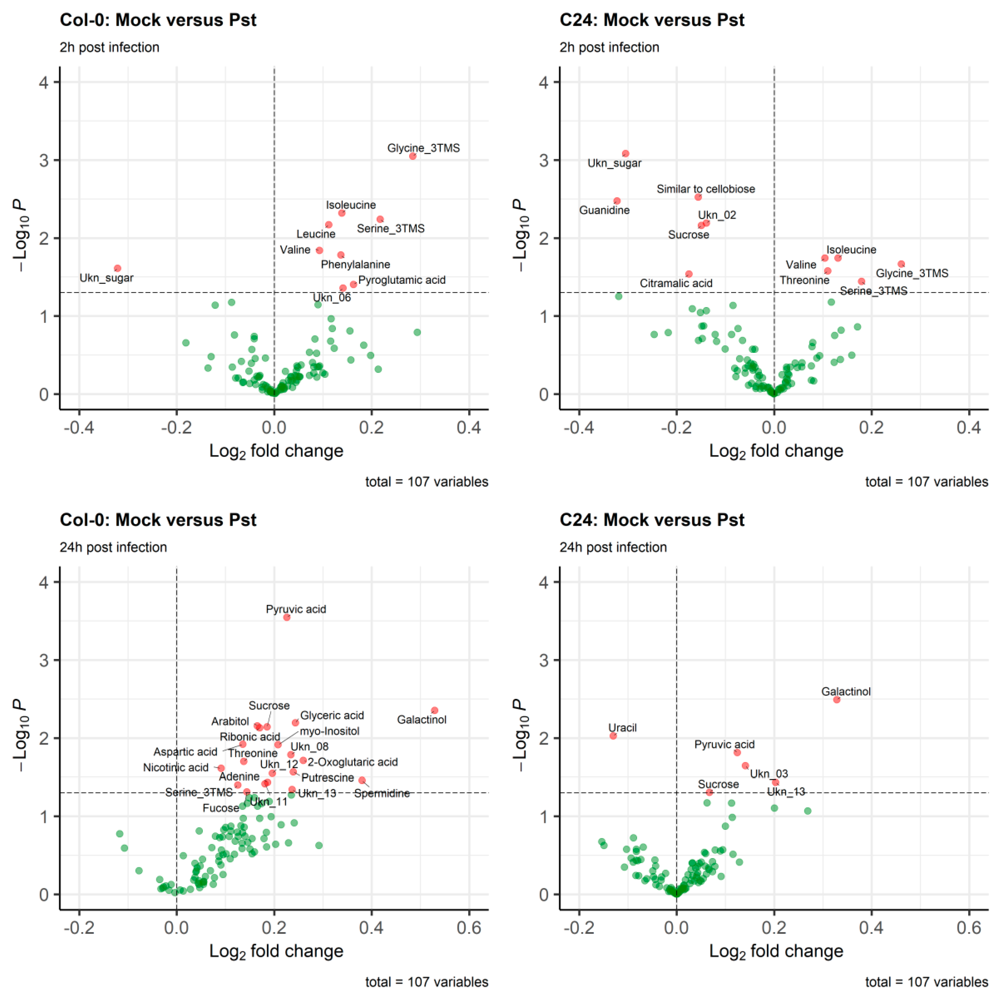 Ijms 23 12087 g001 Ijms 23 12087 g001