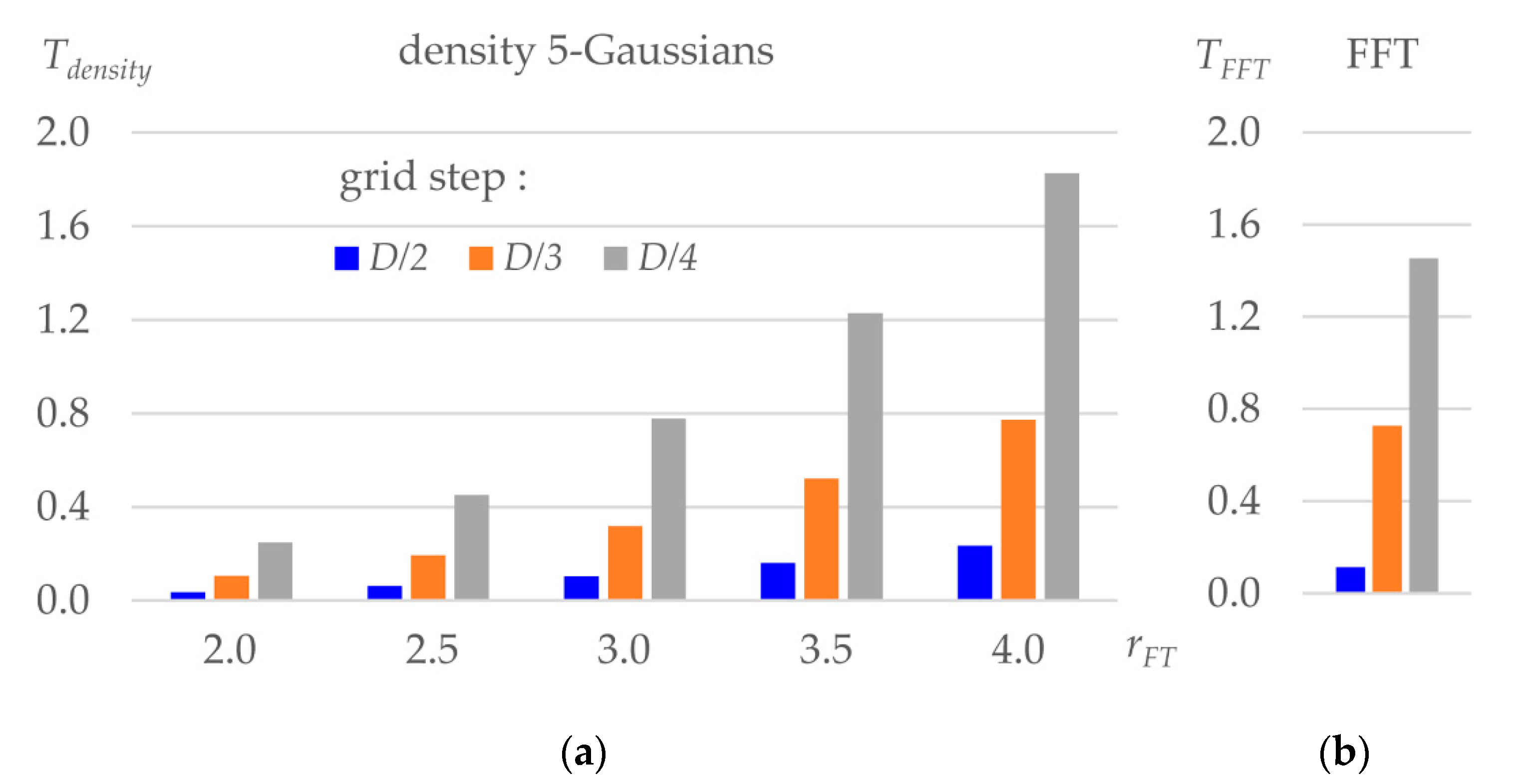 Ijms 23 12101 g004 Ijms 23 12101 g004