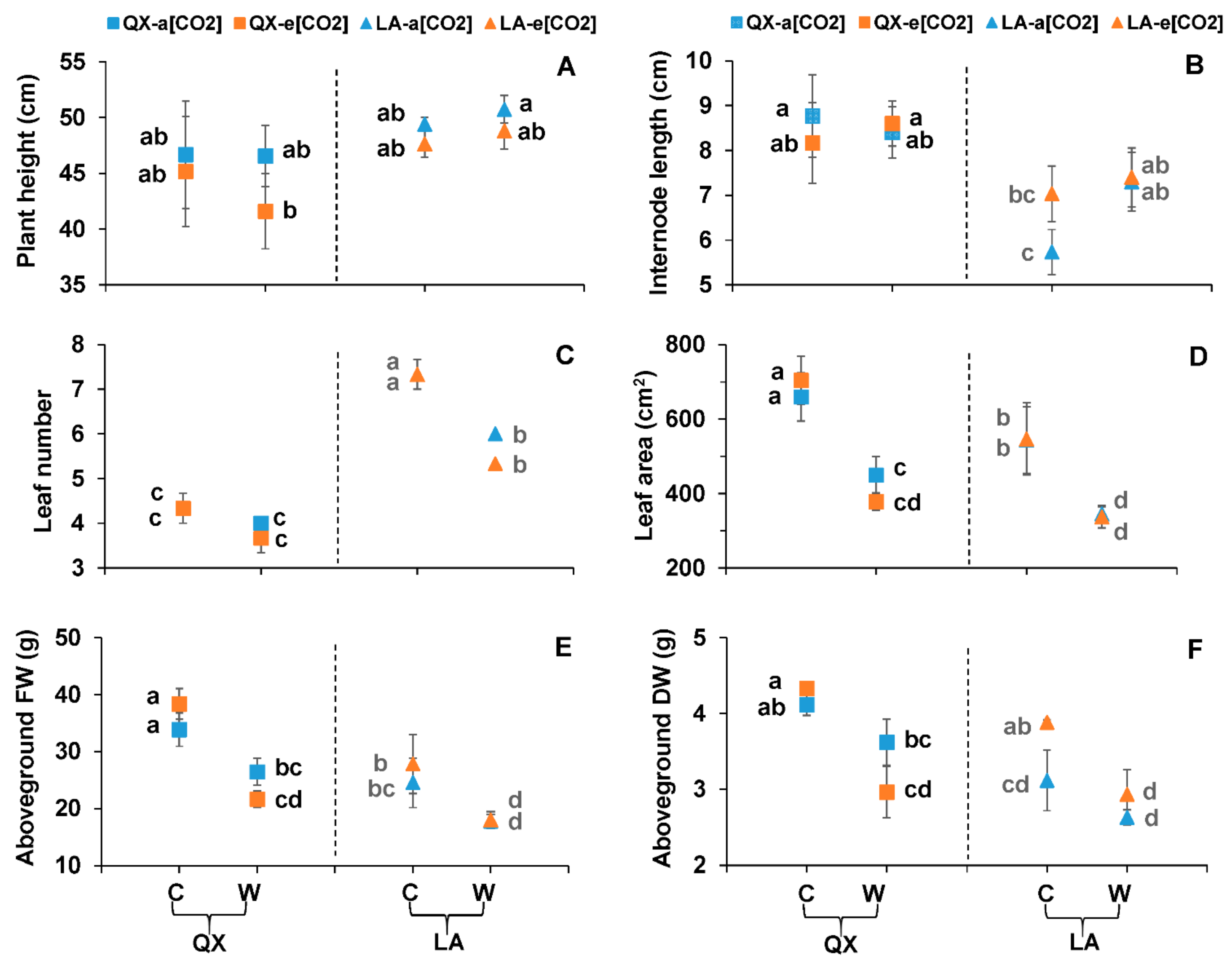 Ijms 23 12121 g002 Ijms 23 12121 g002