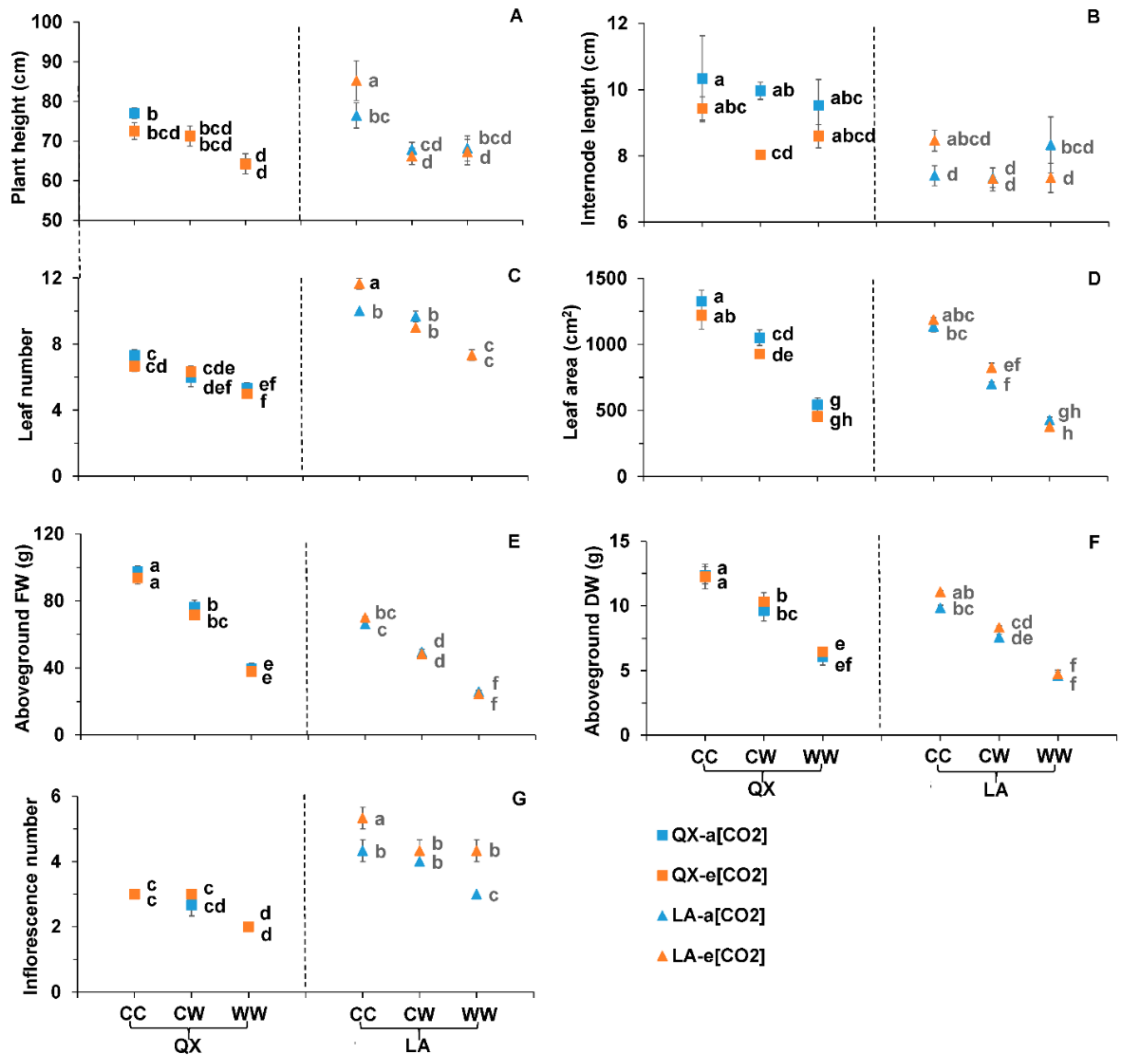 Ijms 23 12121 g005 Ijms 23 12121 g005
