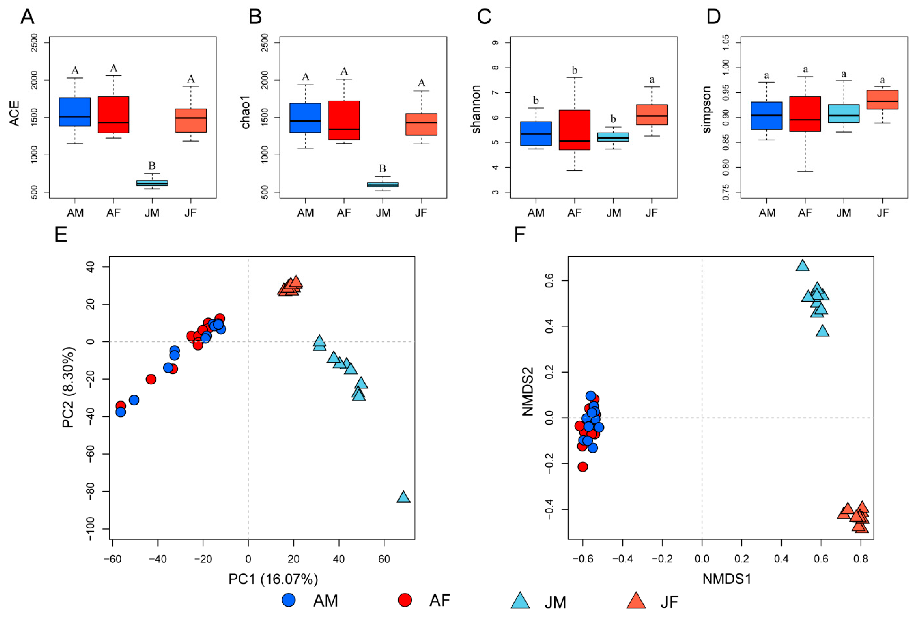 Ijms 23 12140 g002 Ijms 23 12140 g002
