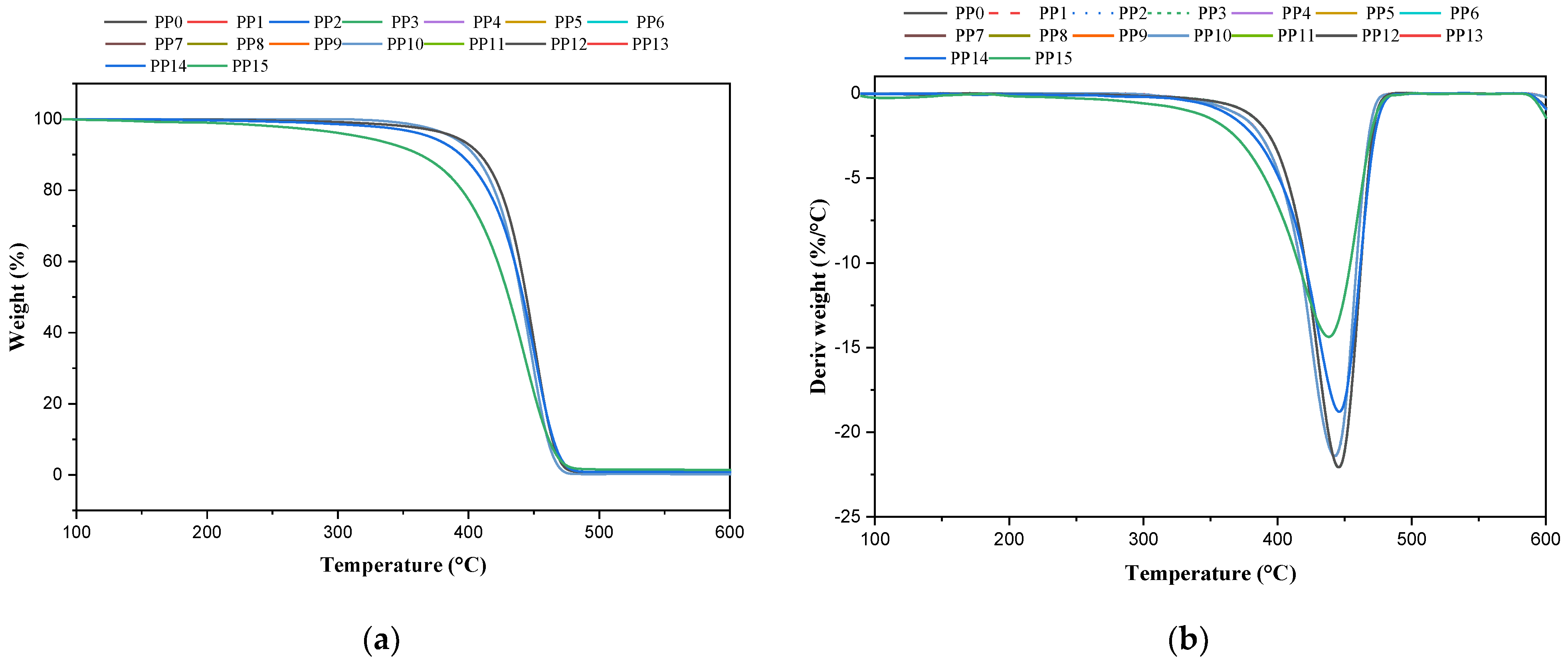 Ijms 23 12148 g001 Ijms 23 12148 g001