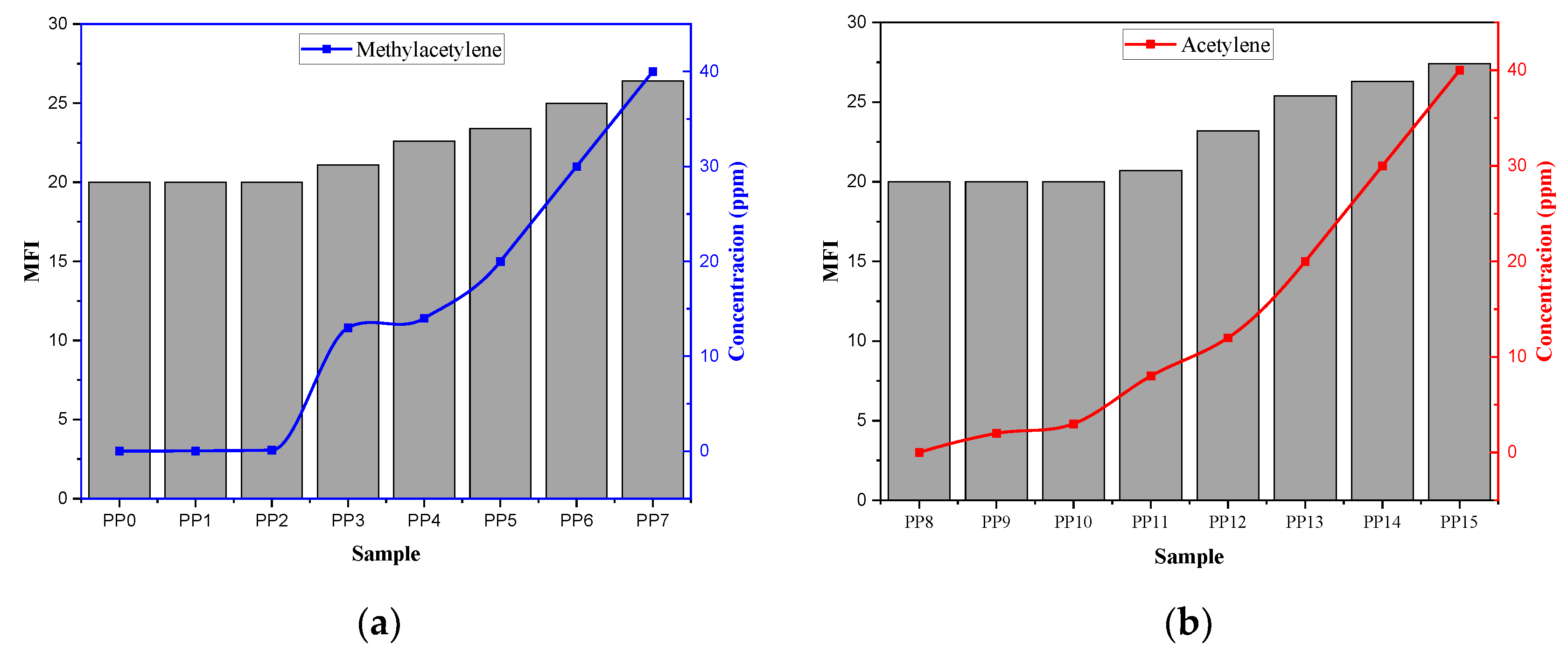 Ijms 23 12148 g002 Ijms 23 12148 g002
