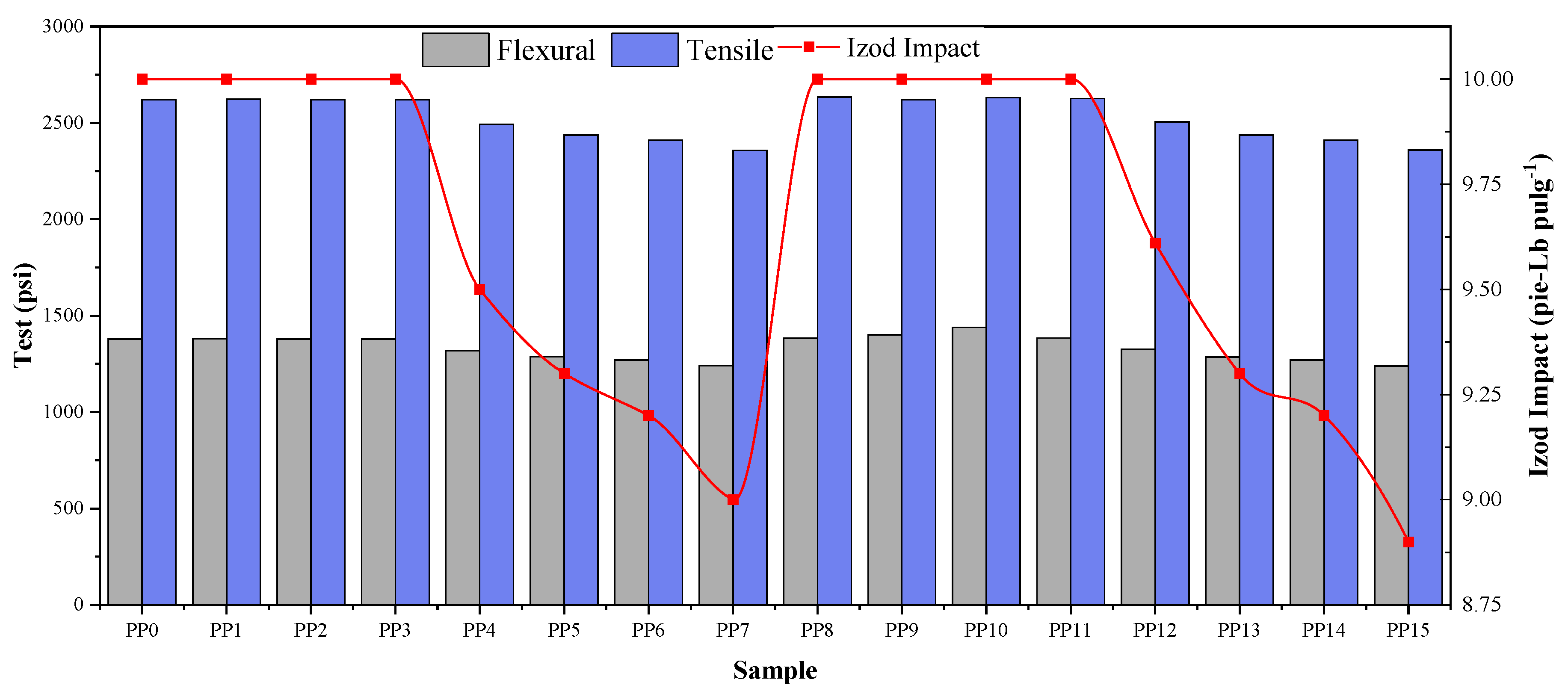 Ijms 23 12148 g003 Ijms 23 12148 g003