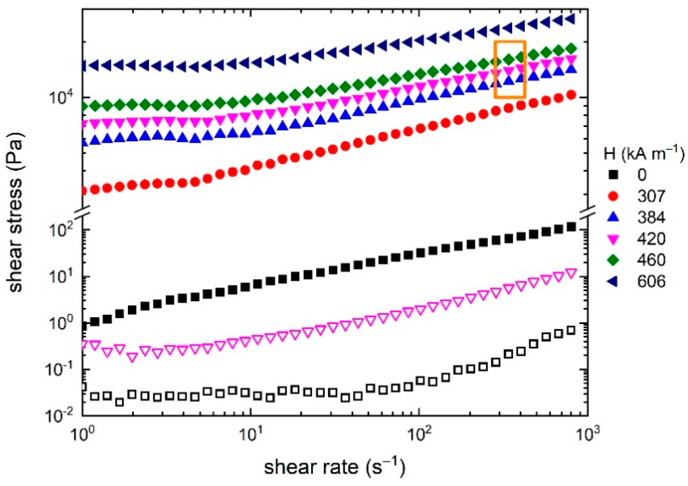 Ijms 23 12187 g002 Ijms 23 12187 g002