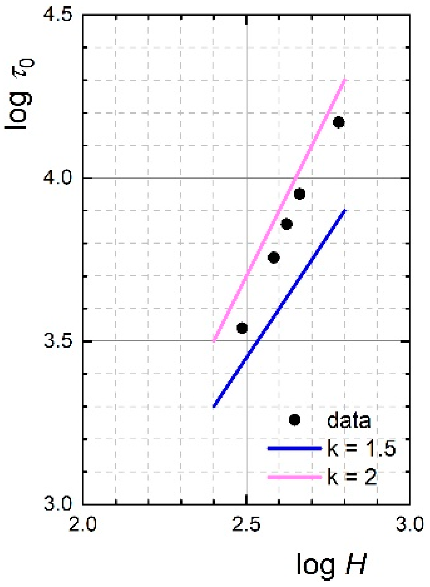 Ijms 23 12187 g003 Ijms 23 12187 g003