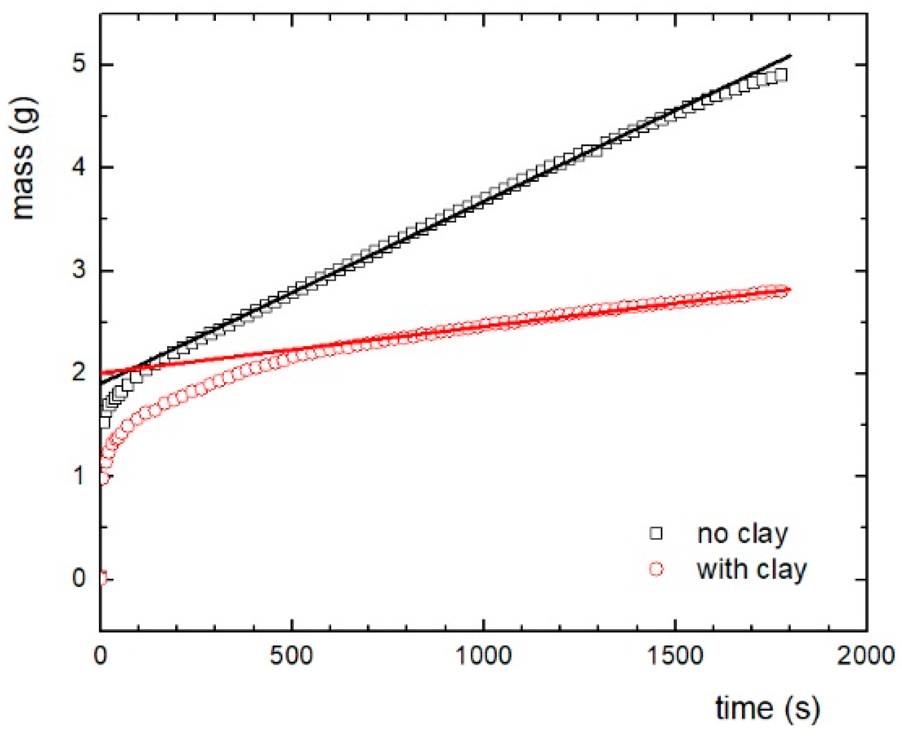 Ijms 23 12187 g005 Ijms 23 12187 g005