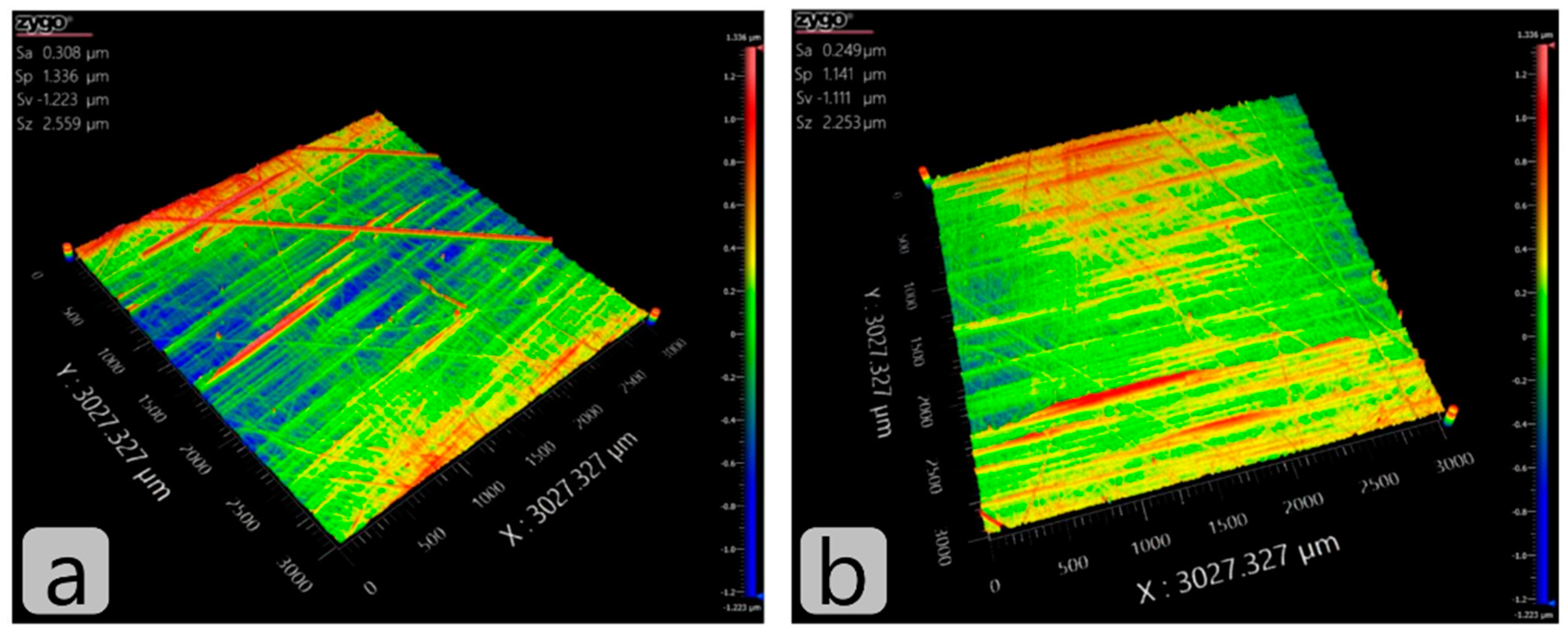 Ijms 23 12187 g006 Ijms 23 12187 g006