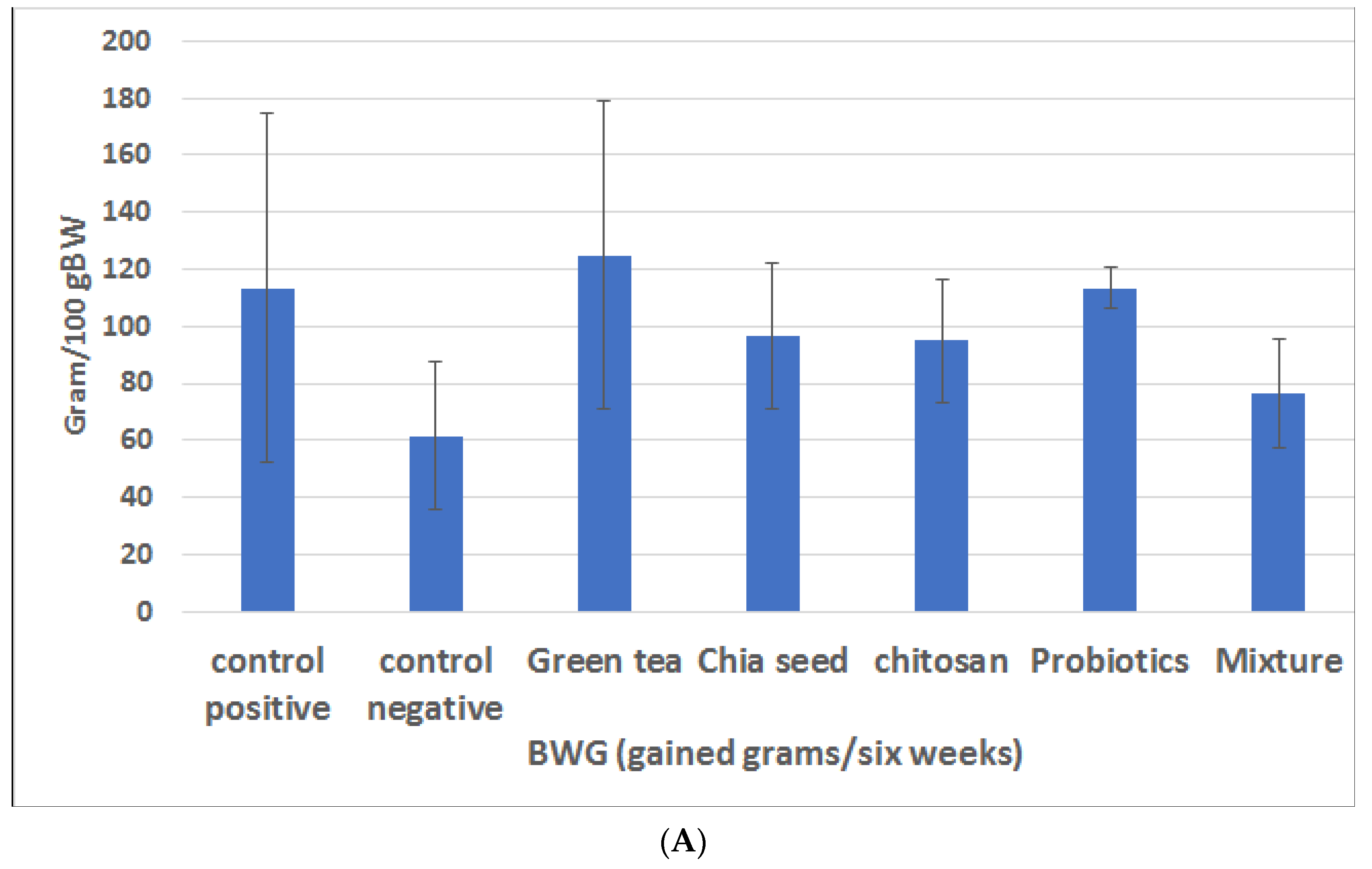 Ijms 23 12200 g001a Ijms 23 12200 g001a