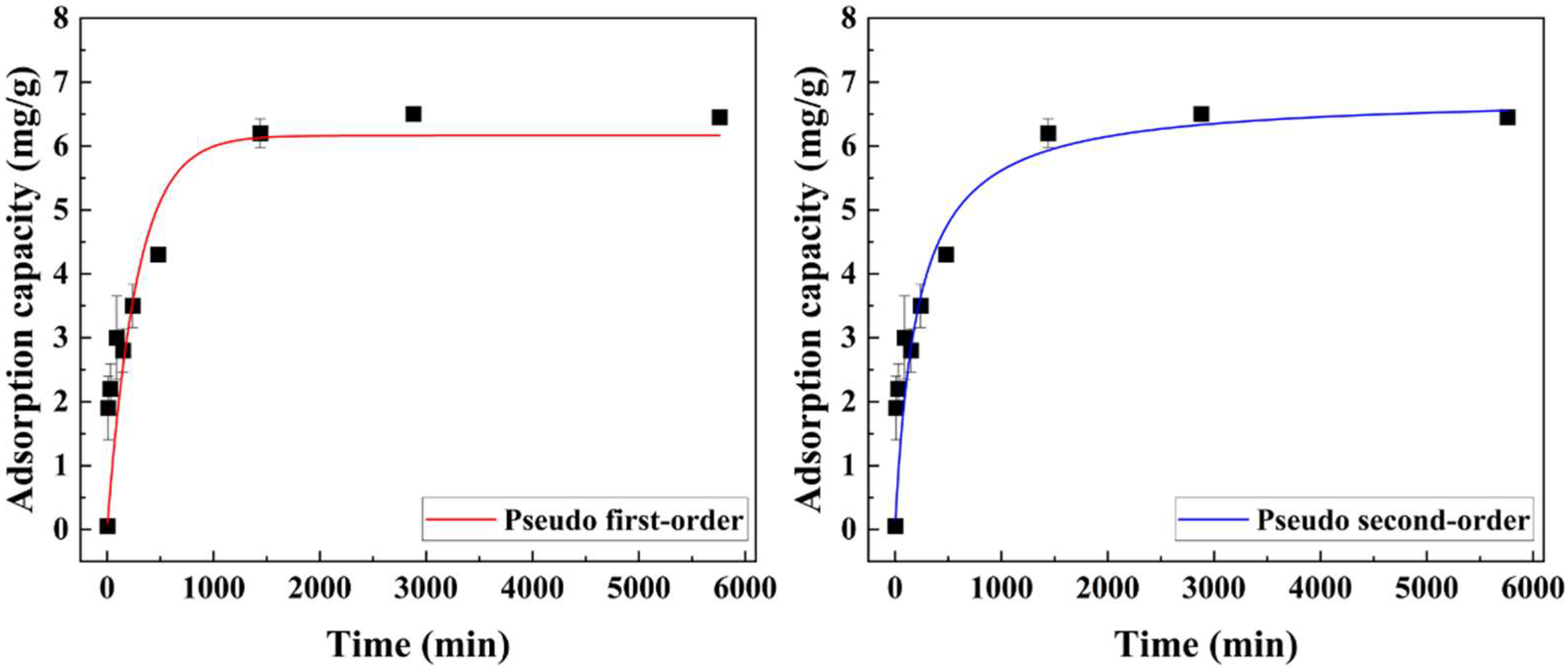 Ijms 23 12225 g006 Ijms 23 12225 g006