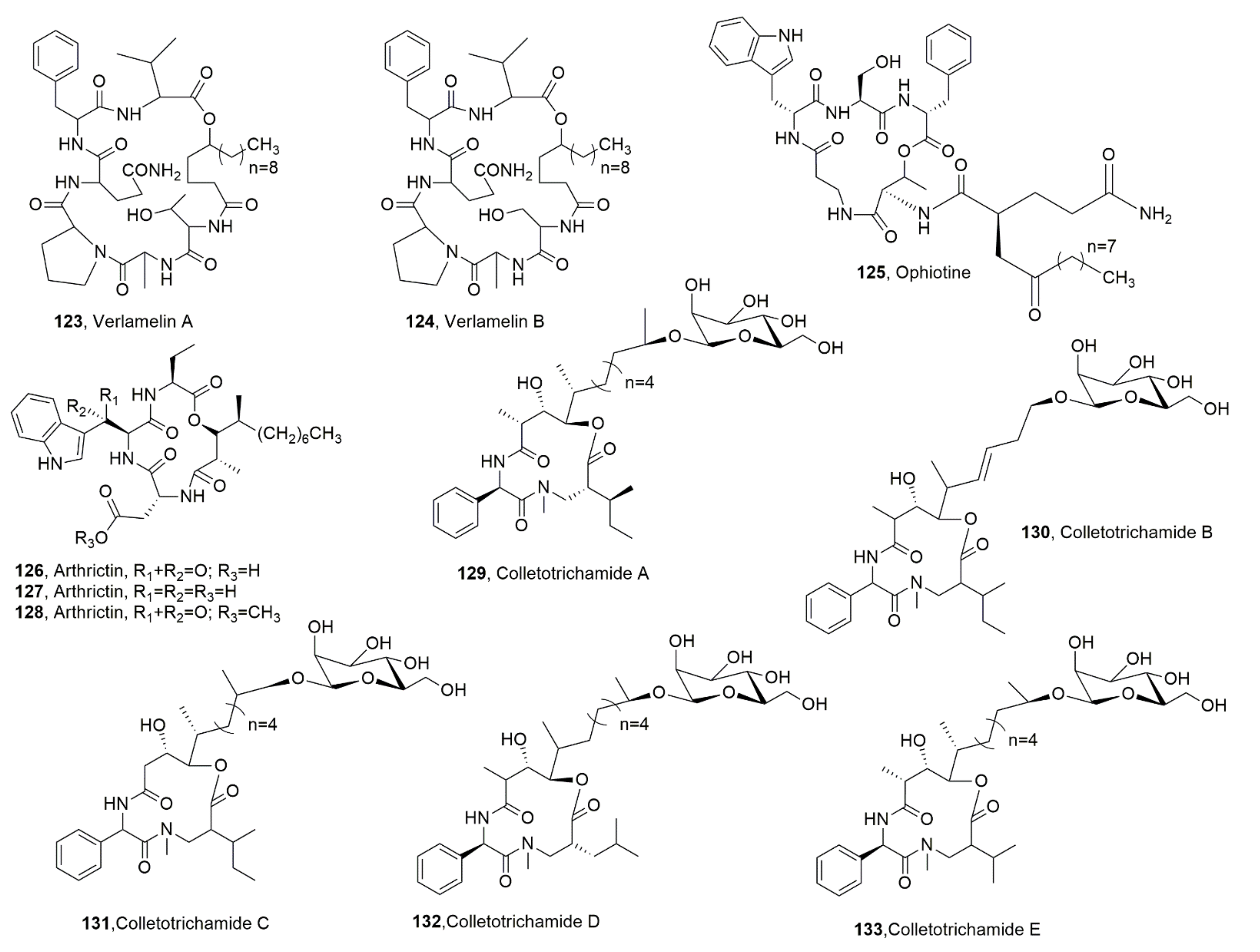 Ijms 23 12342 g014 Ijms 23 12342 g014